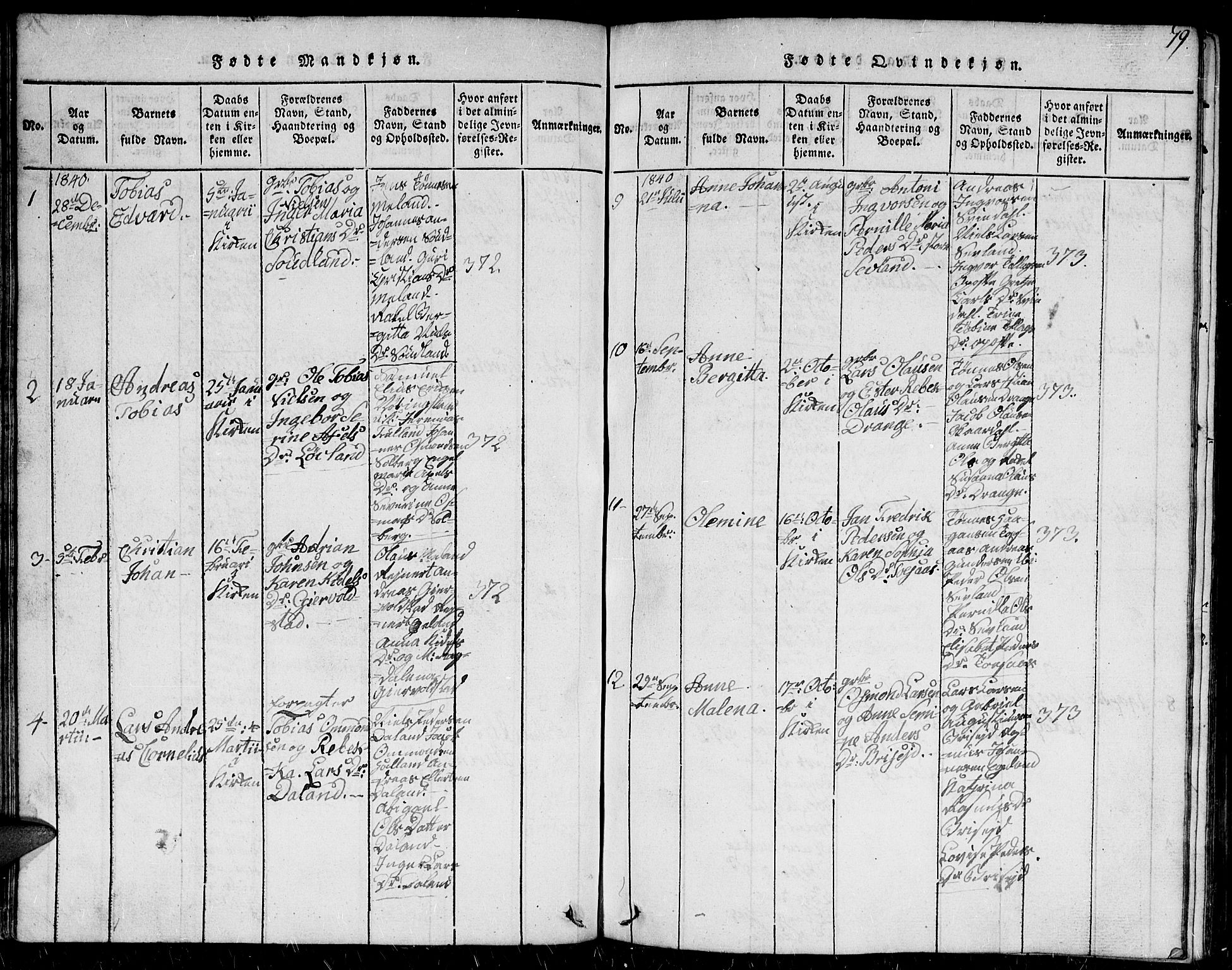 Herad sokneprestkontor, AV/SAK-1111-0018/F/Fb/Fba/L0001: Parish register (copy) no. B 1, 1815-1852, p. 79