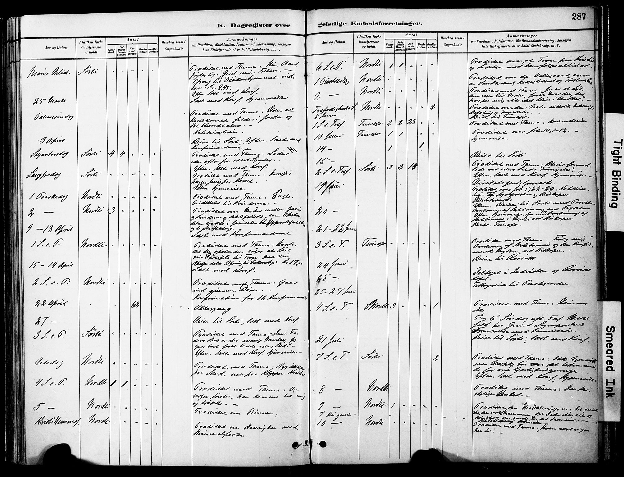 Ministerialprotokoller, klokkerbøker og fødselsregistre - Nord-Trøndelag, SAT/A-1458/755/L0494: Parish register (official) no. 755A03, 1882-1902, p. 287