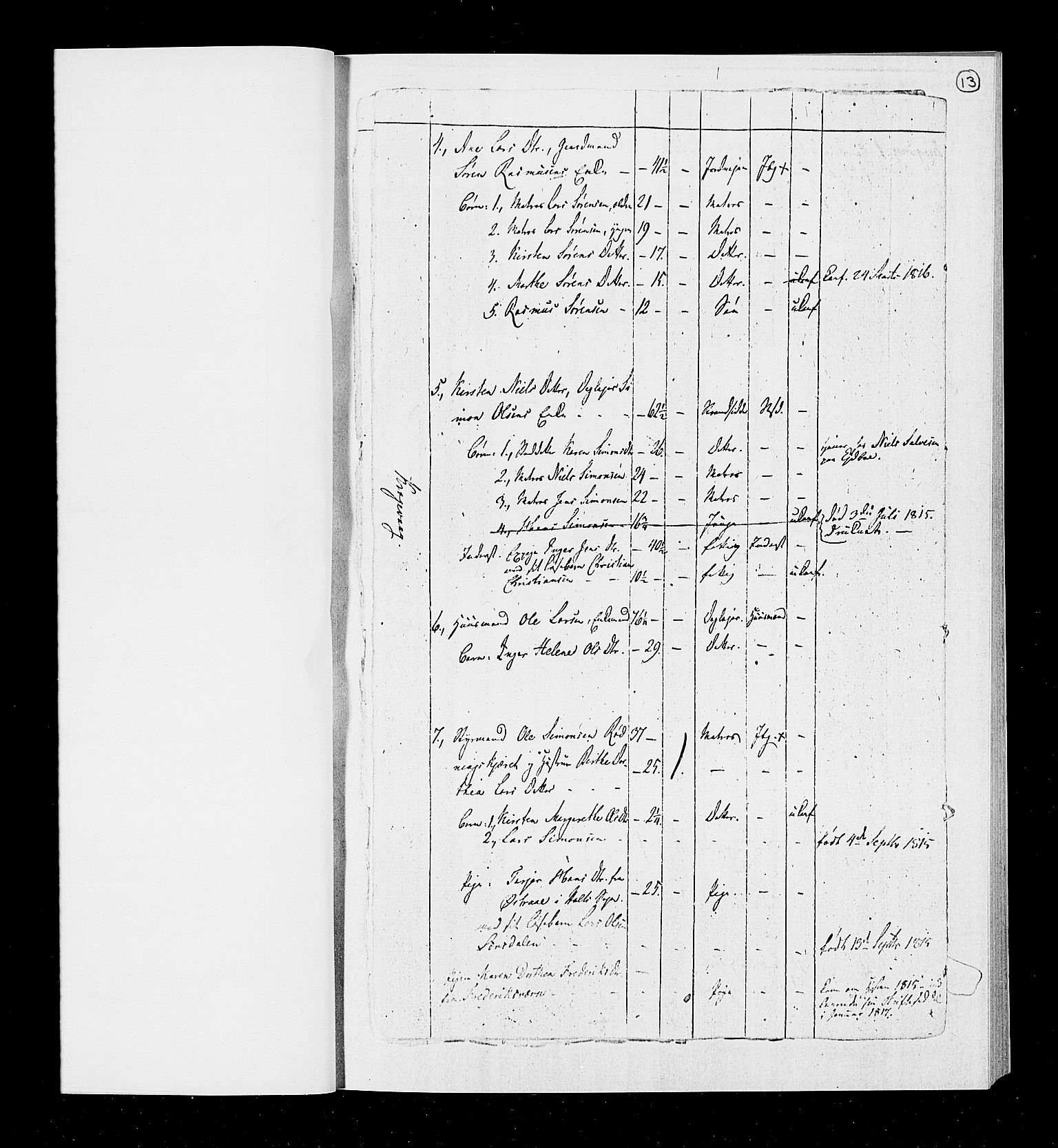 RA, Census 1815, vol. 1b: Dypvåg parish, 1815, p. 15