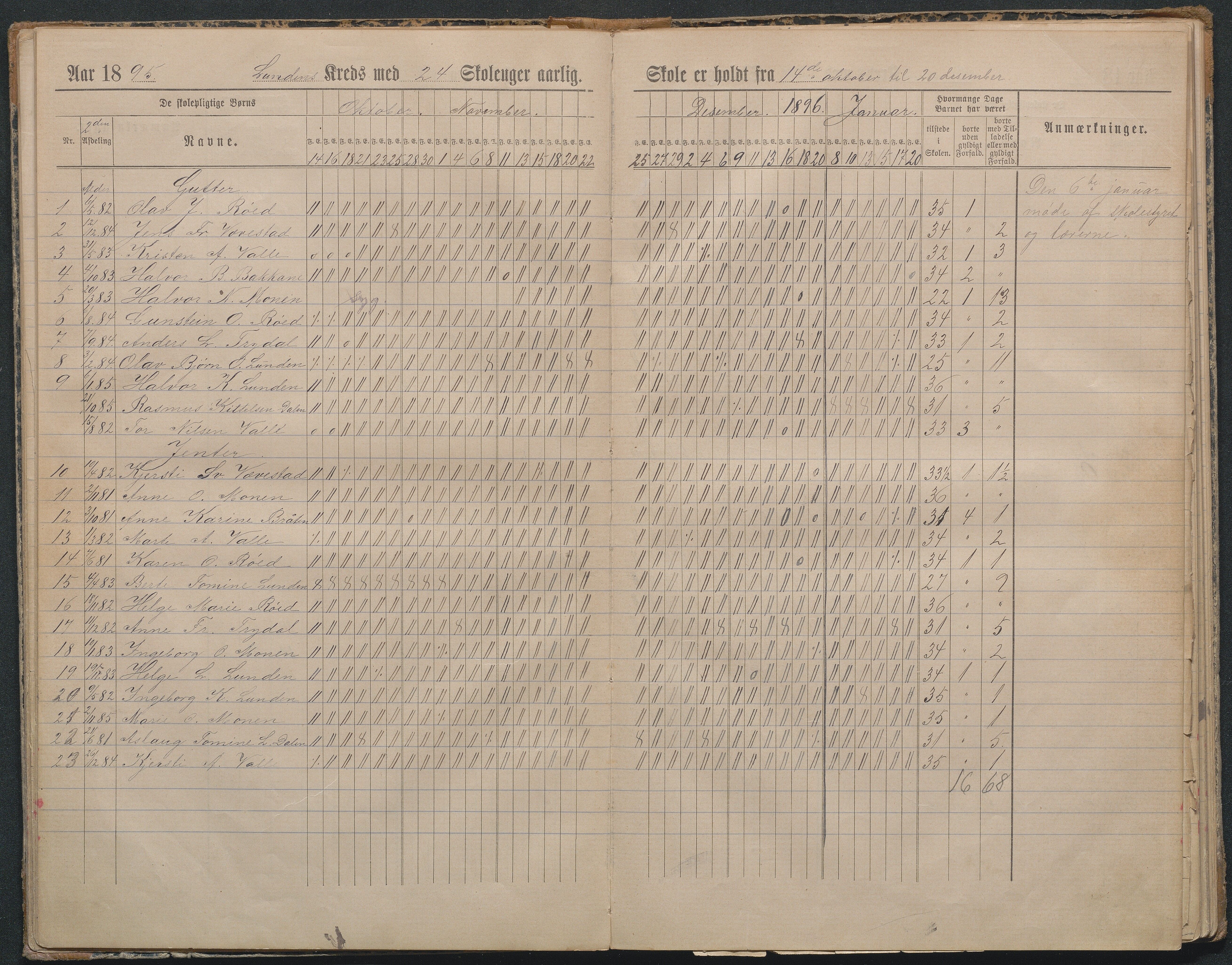 Gjerstad Kommune, Lunden Skole, AAKS/KA0911-550b/F01/L0002: Dagbok, 1891-1906