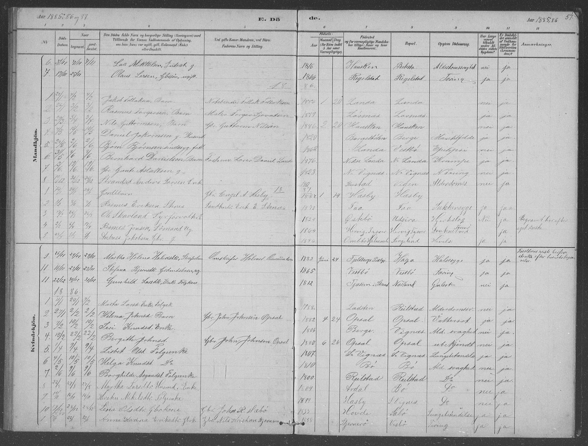 Finnøy sokneprestkontor, SAST/A-101825/H/Ha/Hab/L0003: Parish register (copy) no. B 3, 1879-1899, p. 57