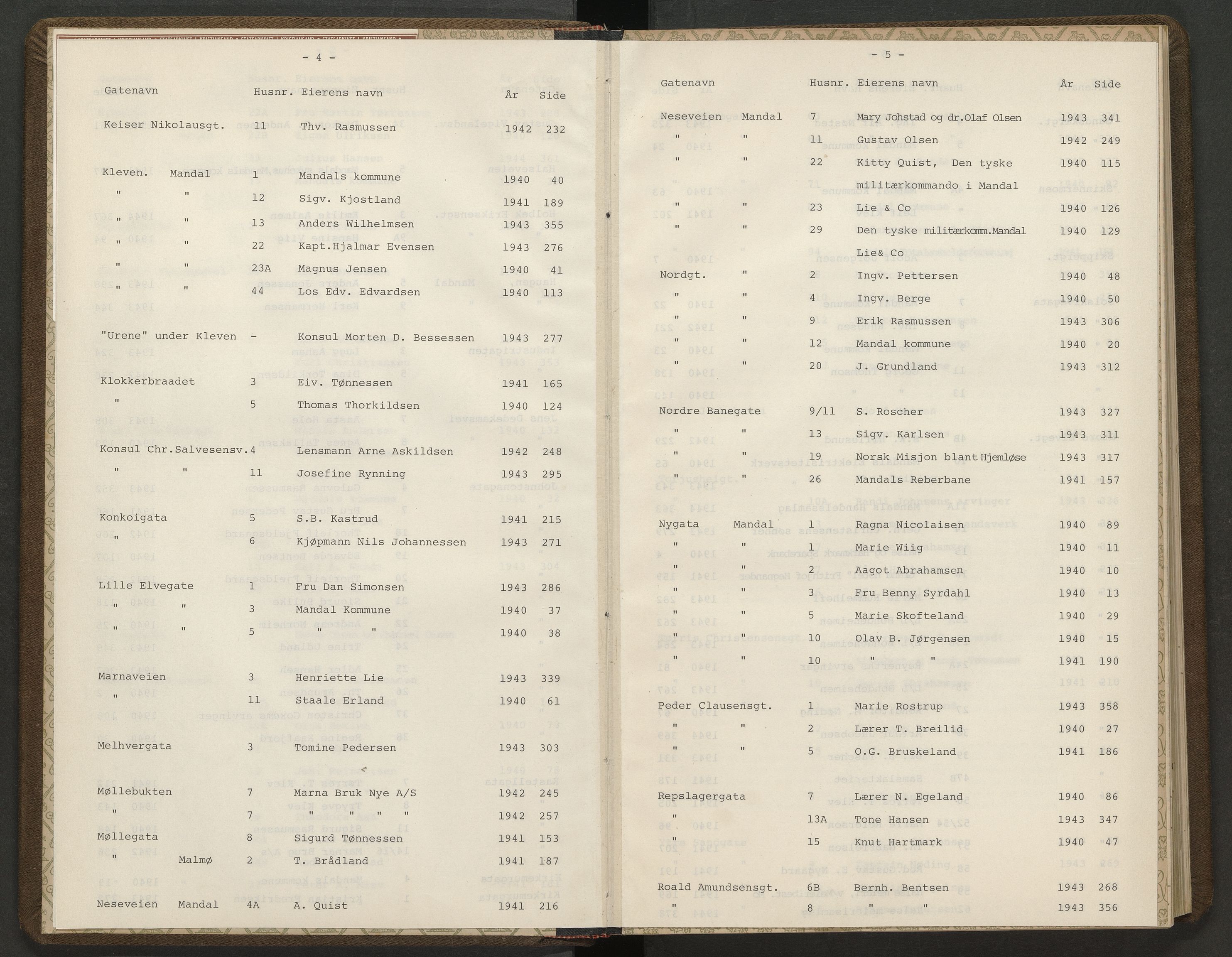 Norges Brannkasse Mandal, AV/SAK-2241-0037/F/Fa/L0010: Branntakstprotokoll nr. 10 med gatenavnsregister, 1940-1944