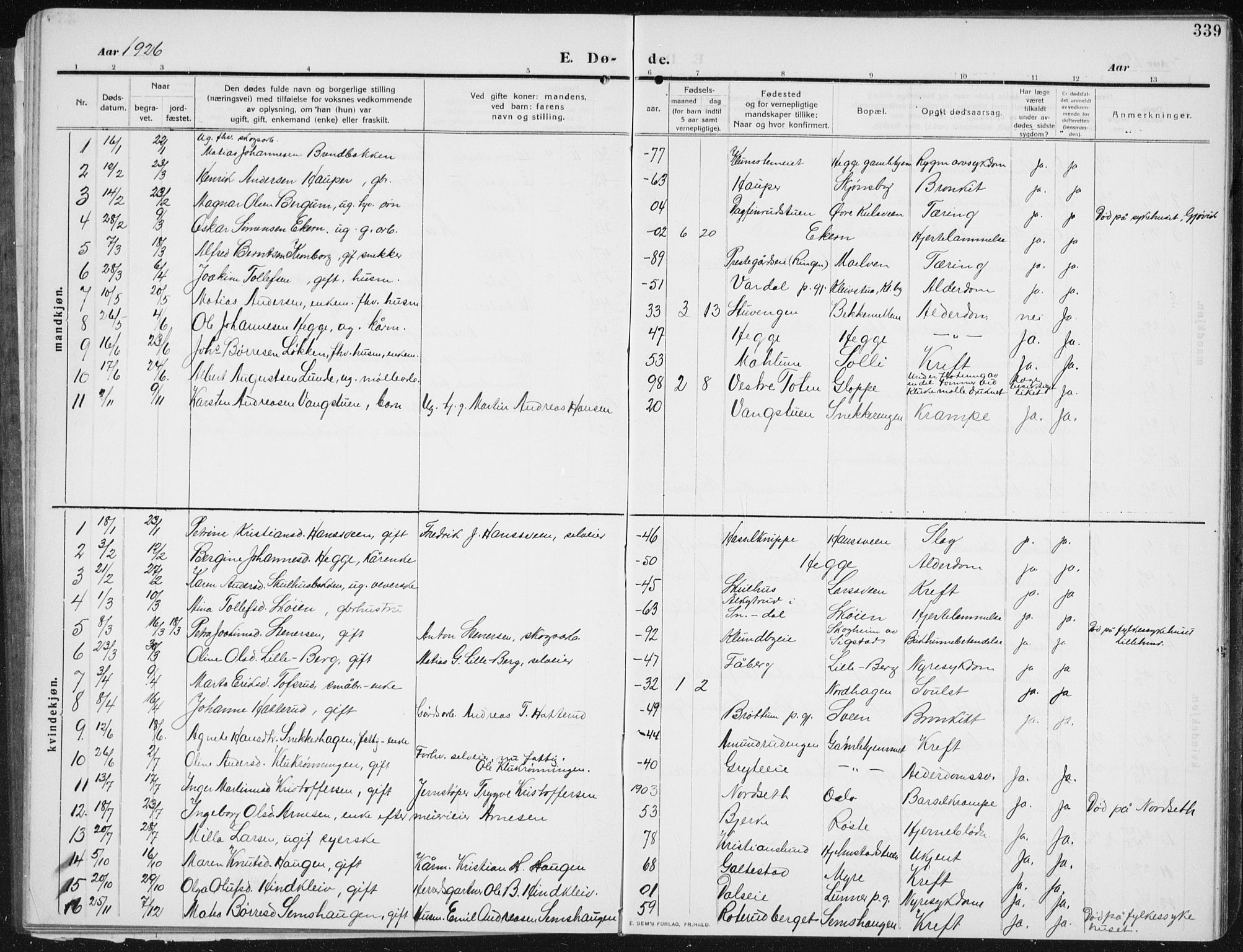 Biri prestekontor, SAH/PREST-096/H/Ha/Hab/L0006: Parish register (copy) no. 6, 1909-1938, p. 339