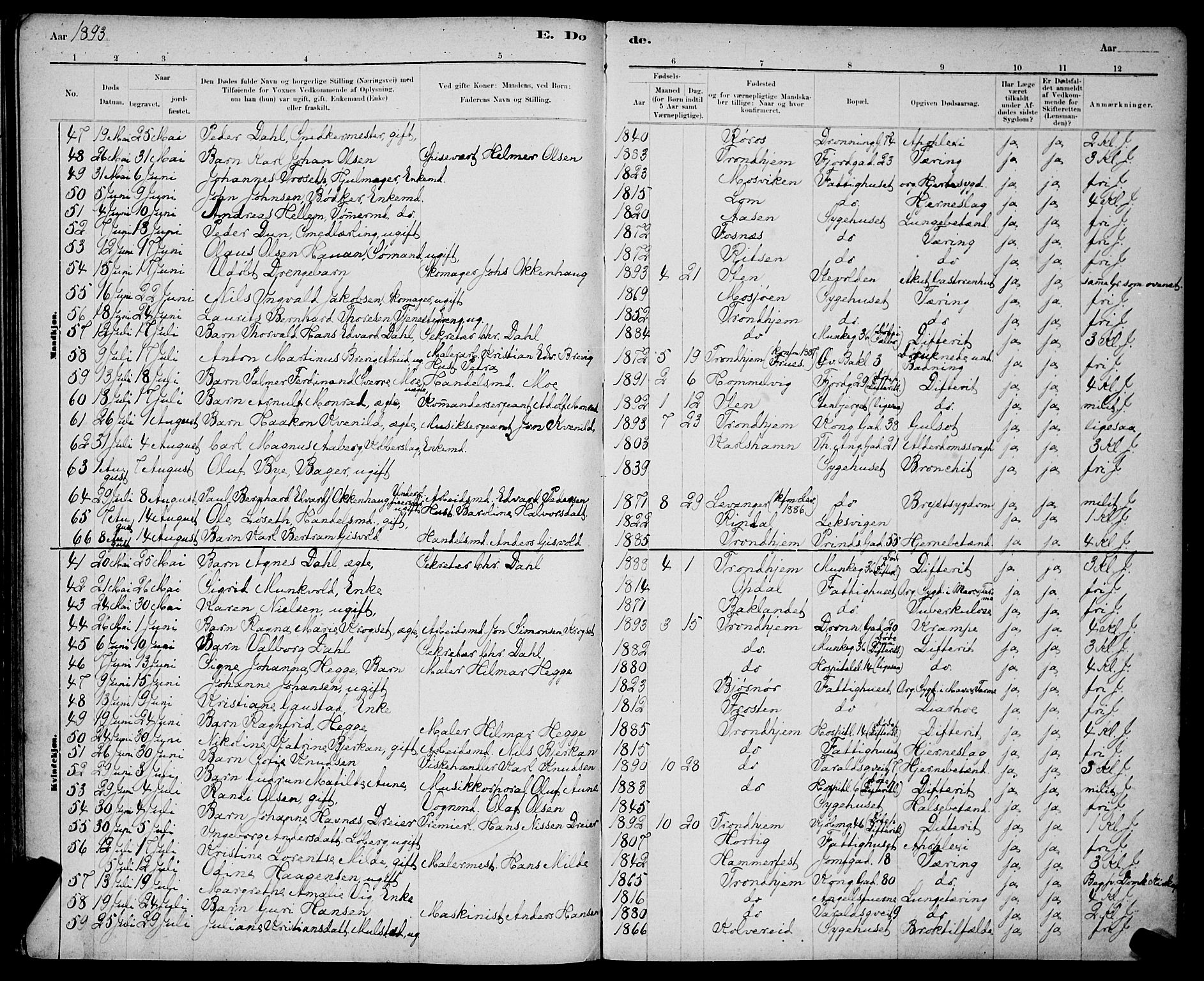 Ministerialprotokoller, klokkerbøker og fødselsregistre - Sør-Trøndelag, AV/SAT-A-1456/602/L0143: Parish register (copy) no. 602C11, 1878-1902