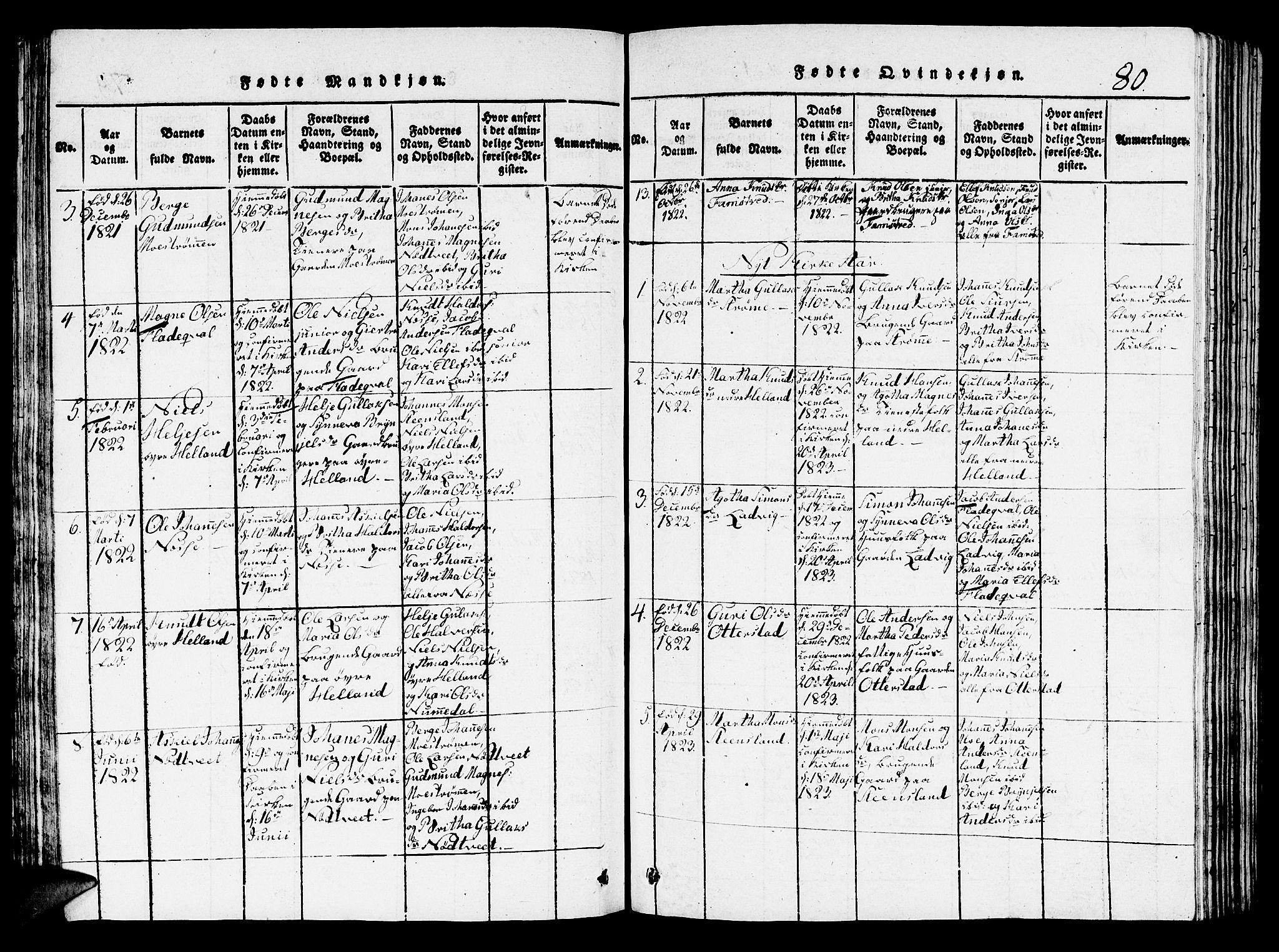 Hosanger sokneprestembete, AV/SAB-A-75801/H/Hab: Parish register (copy) no. A 1 /3, 1816-1825, p. 80