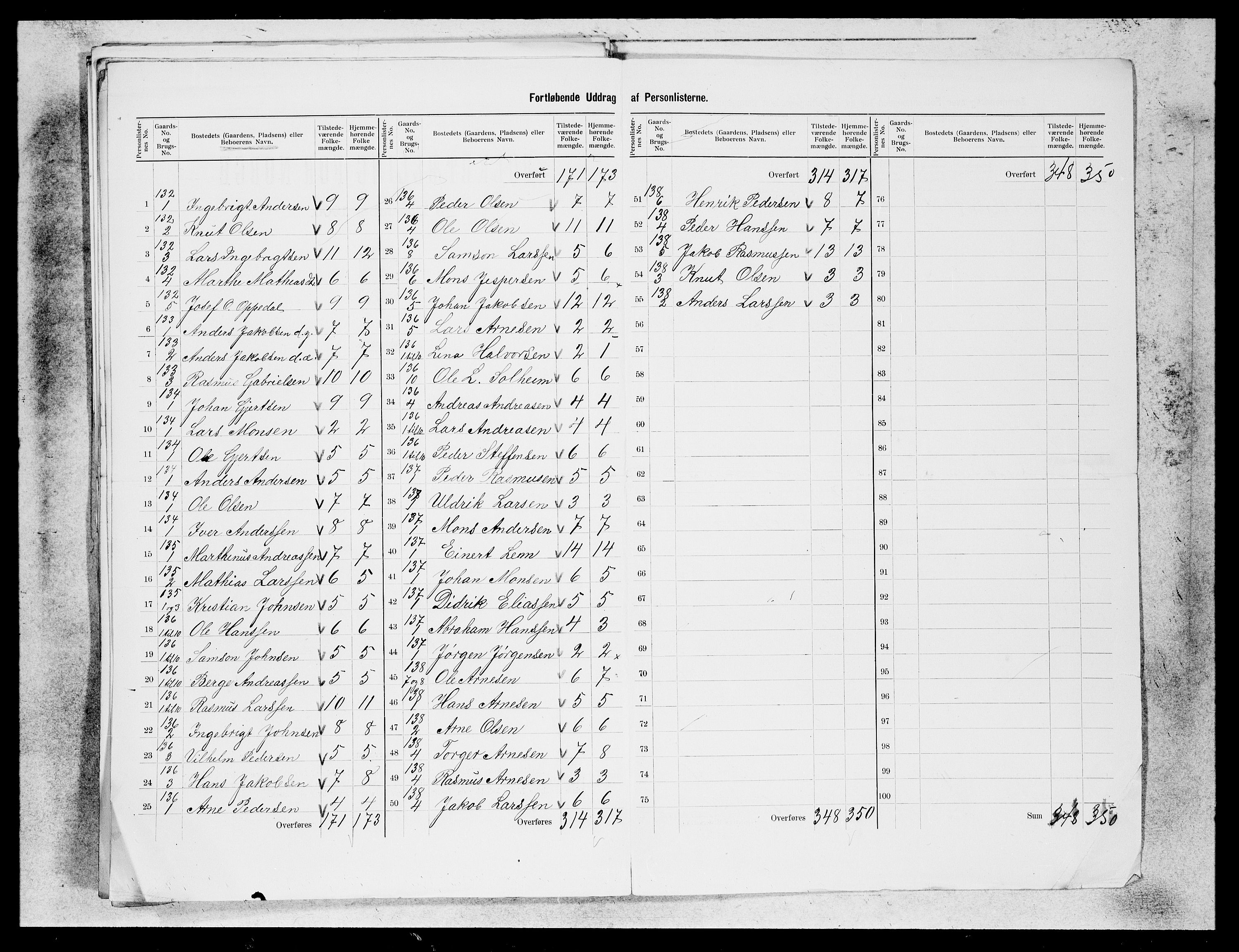 SAB, 1900 census for Selje, 1900, p. 34