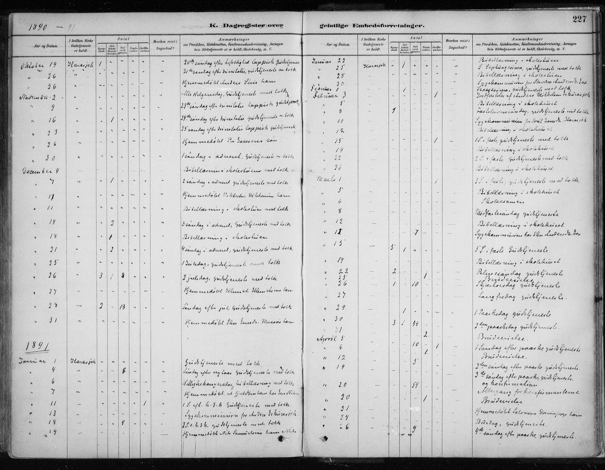 Karasjok sokneprestkontor, SATØ/S-1352/H/Ha/L0002kirke: Parish register (official) no. 2, 1885-1906, p. 227