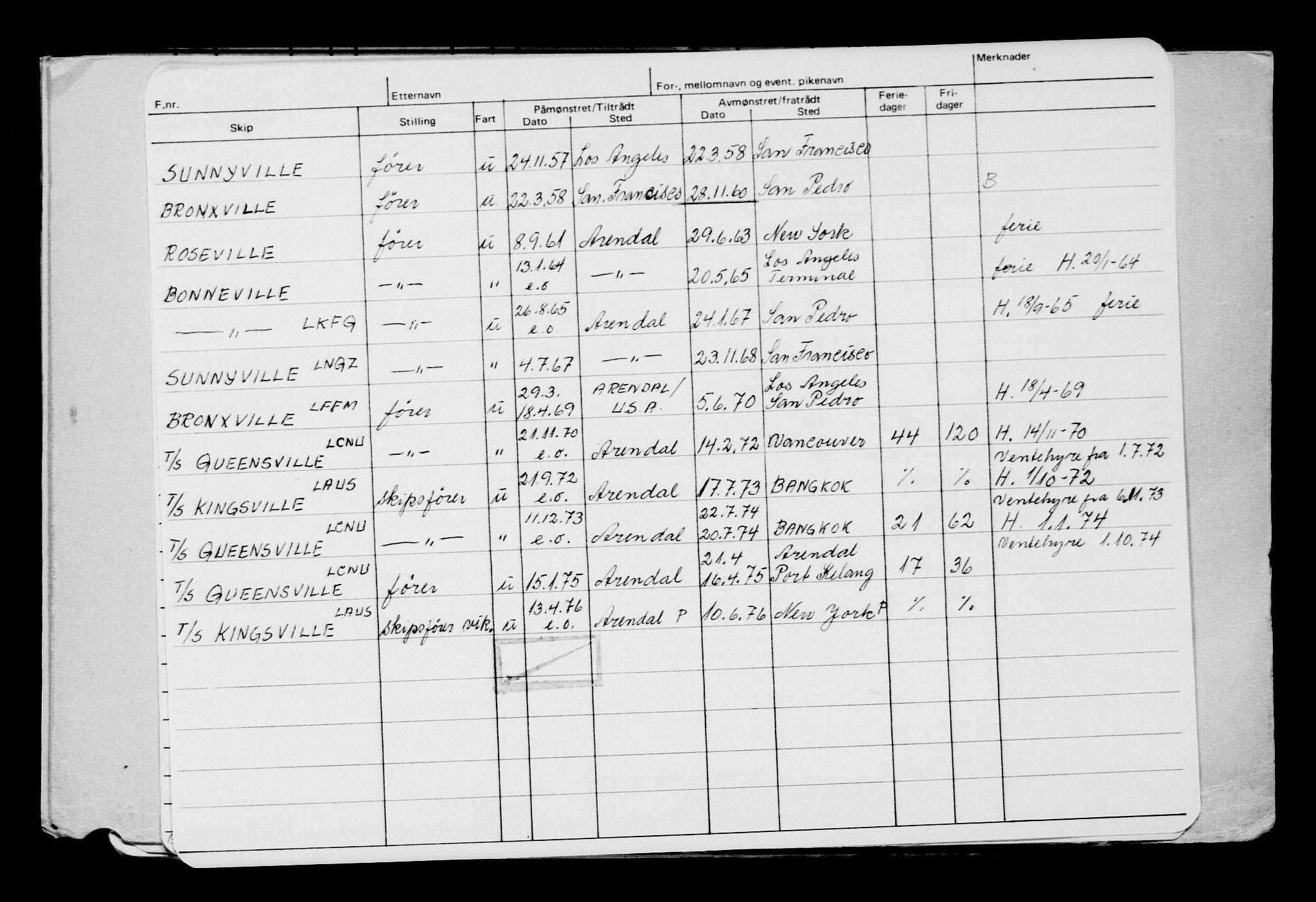 Direktoratet for sjømenn, AV/RA-S-3545/G/Gb/L0129: Hovedkort, 1915, p. 336