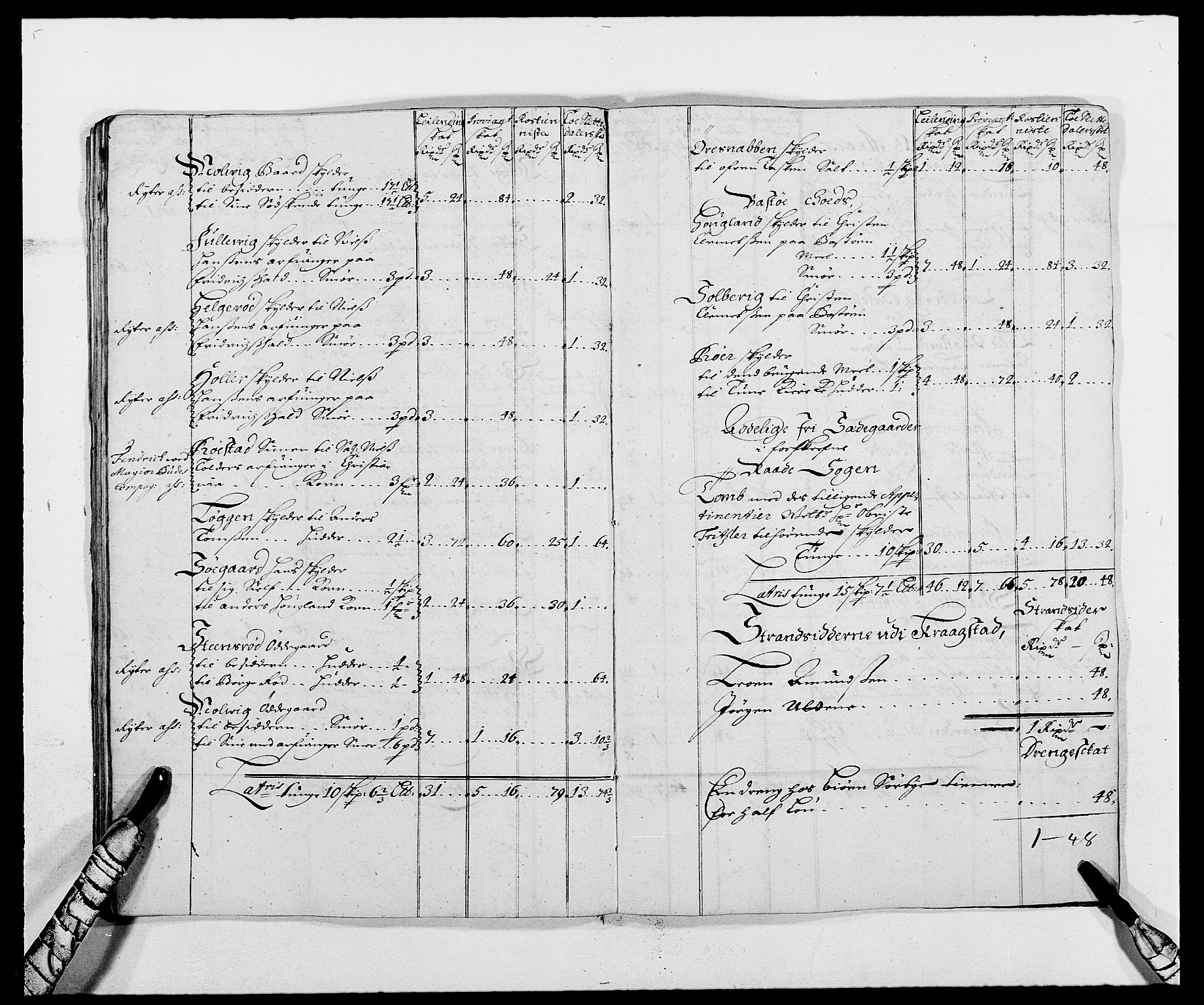 Rentekammeret inntil 1814, Reviderte regnskaper, Fogderegnskap, AV/RA-EA-4092/R02/L0105: Fogderegnskap Moss og Verne kloster, 1685-1687, p. 198