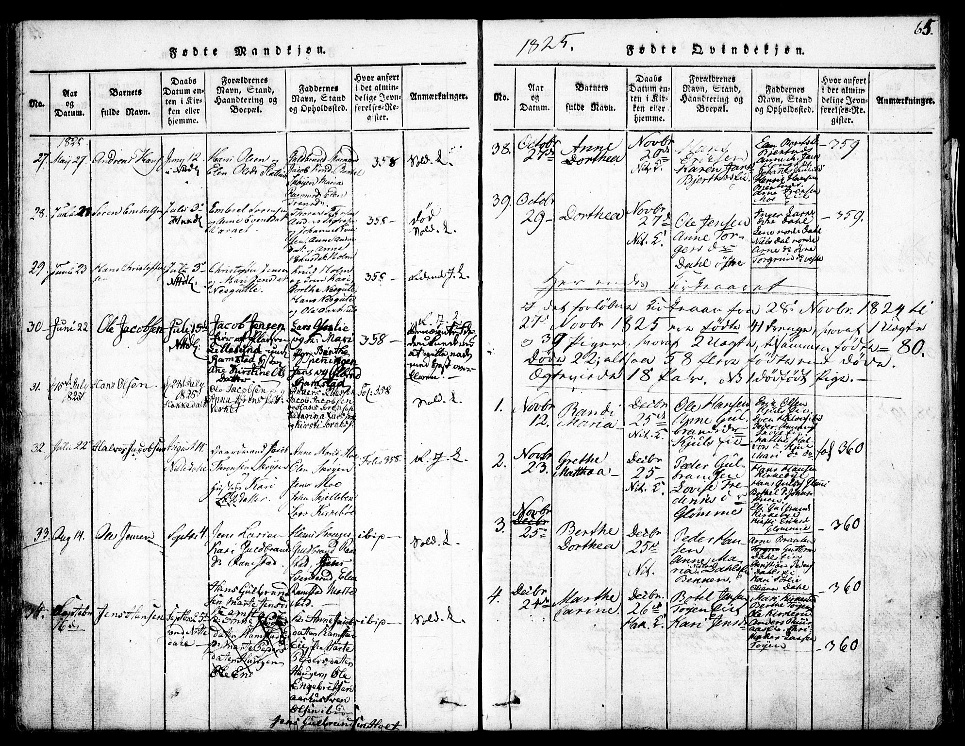 Nittedal prestekontor Kirkebøker, AV/SAO-A-10365a/F/Fa/L0003: Parish register (official) no. I 3, 1814-1836, p. 65