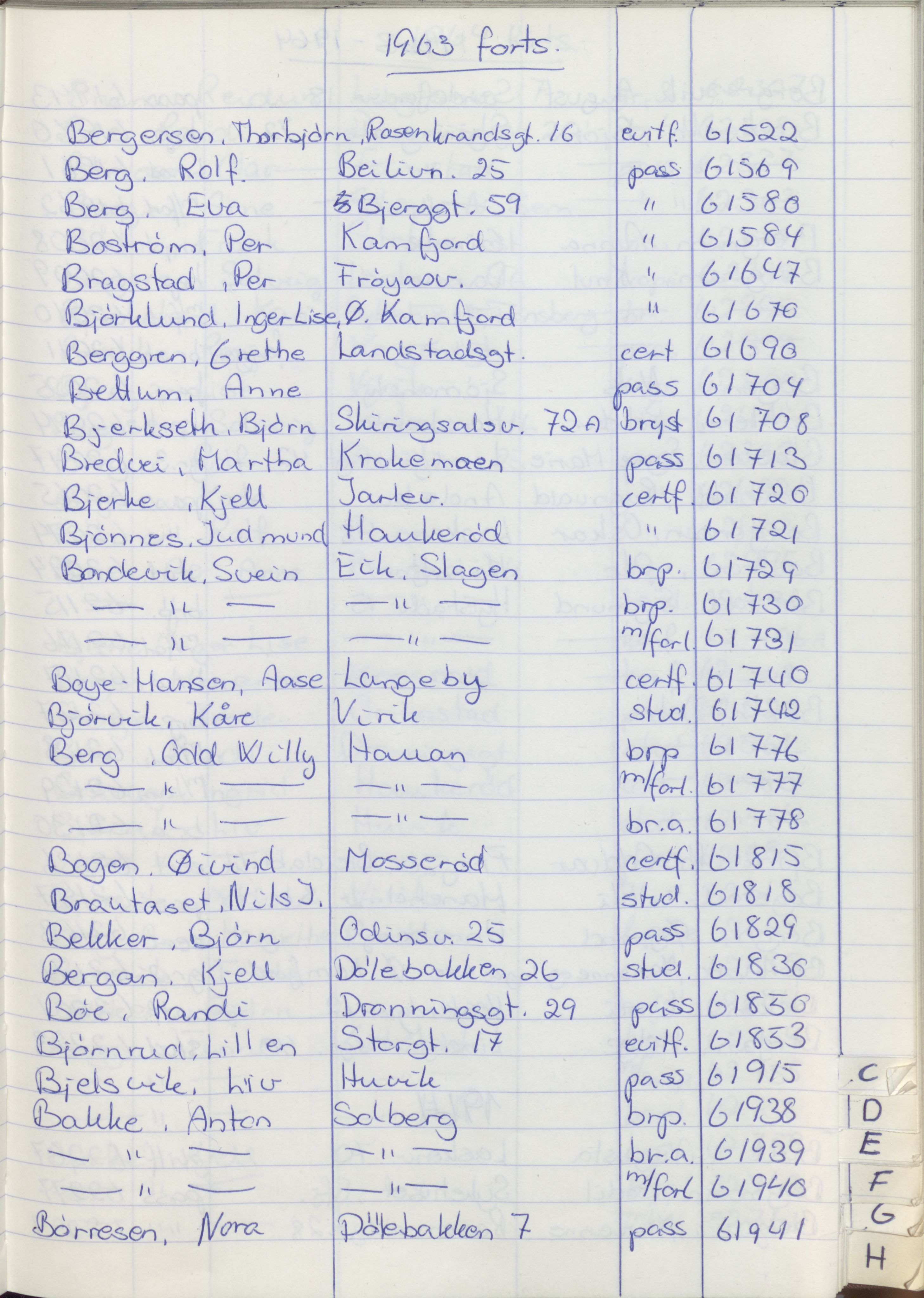 Pa 1494 - Jørgensen, Antonius. Fotograf, VEMU/A-2760/F/Fa, 1927-2004, p. 1219