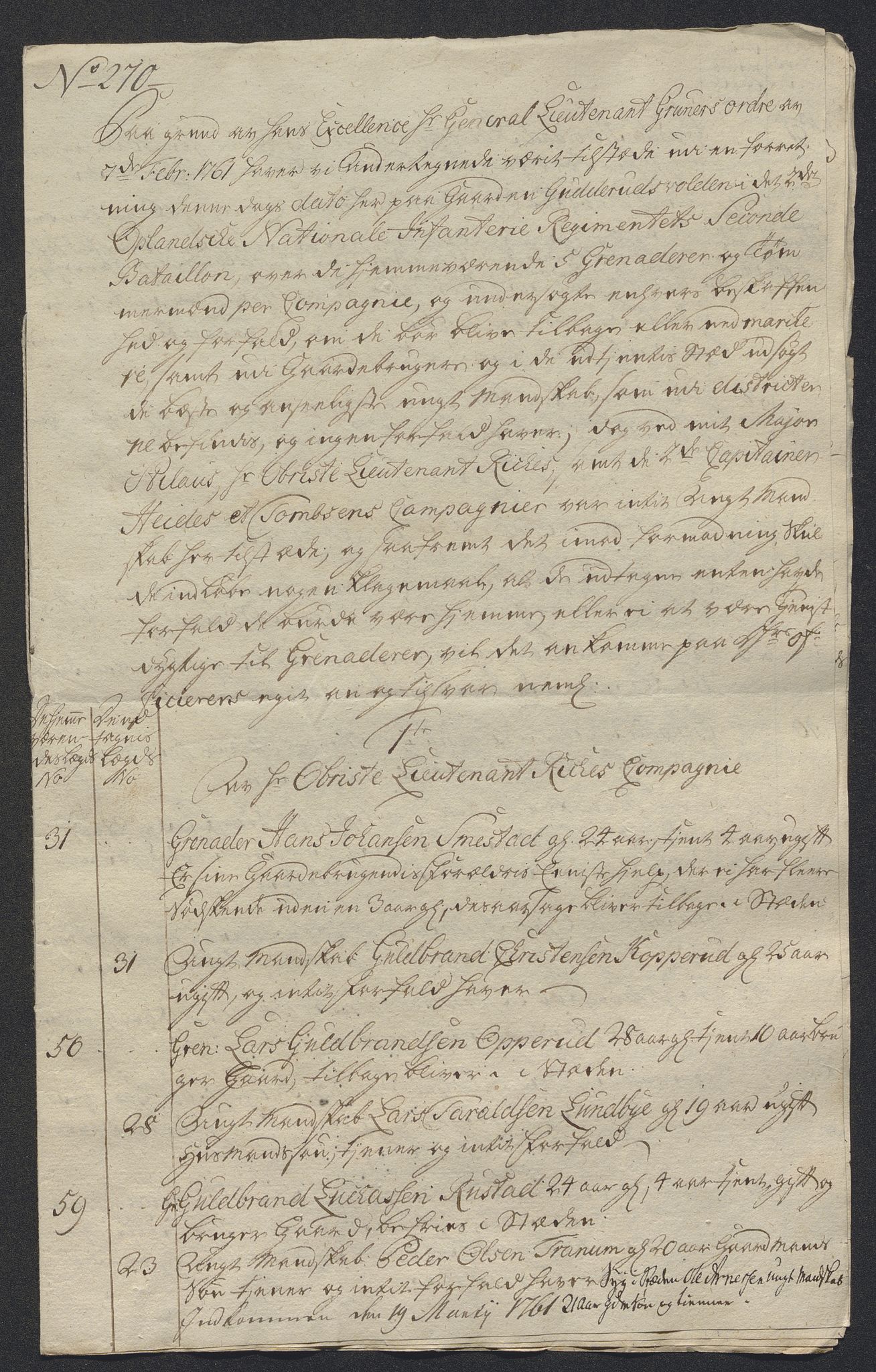 Kommanderende general (KG I) med Det norske krigsdirektorium, AV/RA-EA-5419/E/Ec/L0021: Ruller over nedkommanderte mannskap, 1758-1762, p. 542