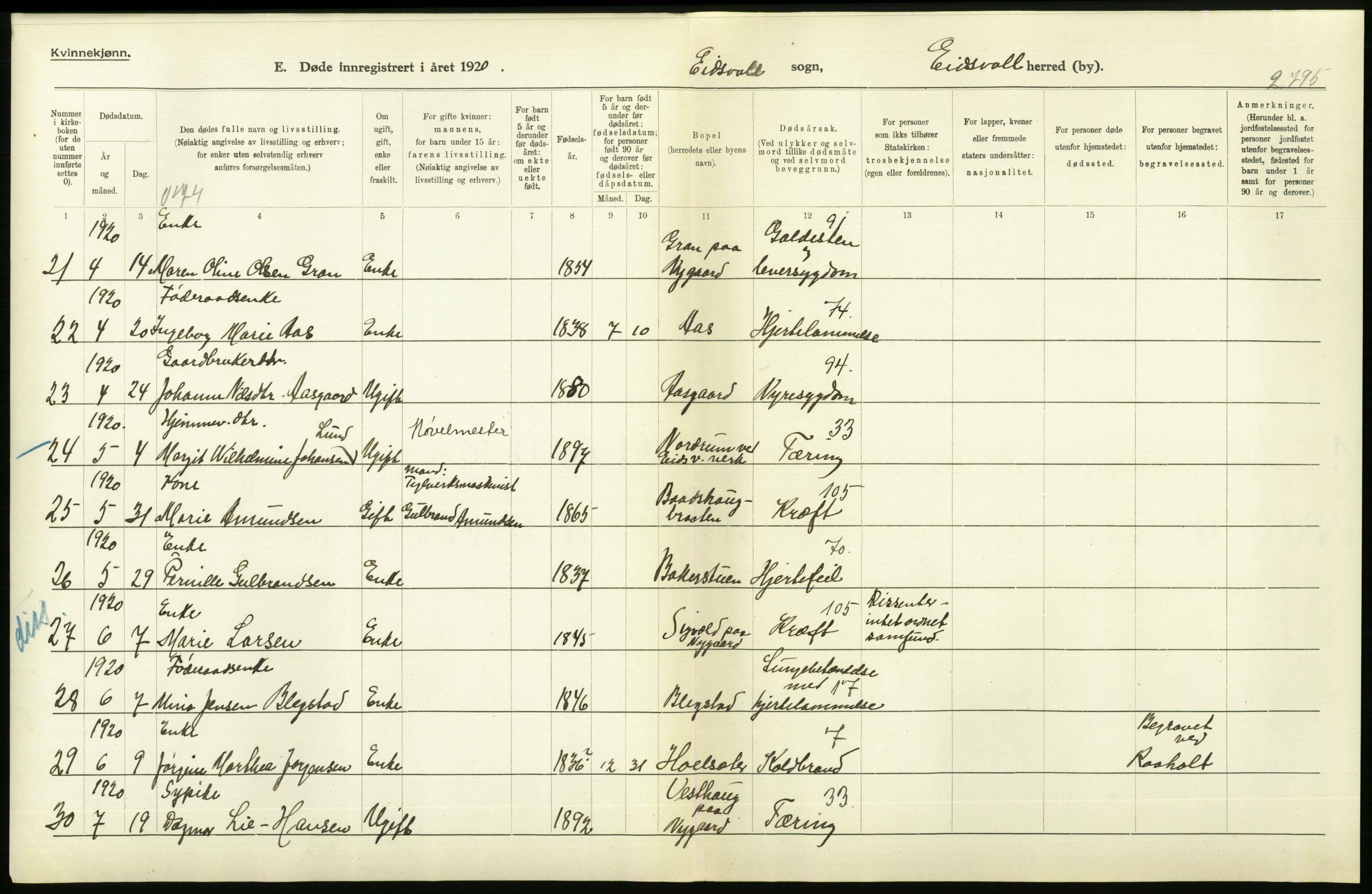 Statistisk sentralbyrå, Sosiodemografiske emner, Befolkning, AV/RA-S-2228/D/Df/Dfb/Dfbj/L0007: Akershus fylke: Døde. Bygder og byer., 1920, p. 458