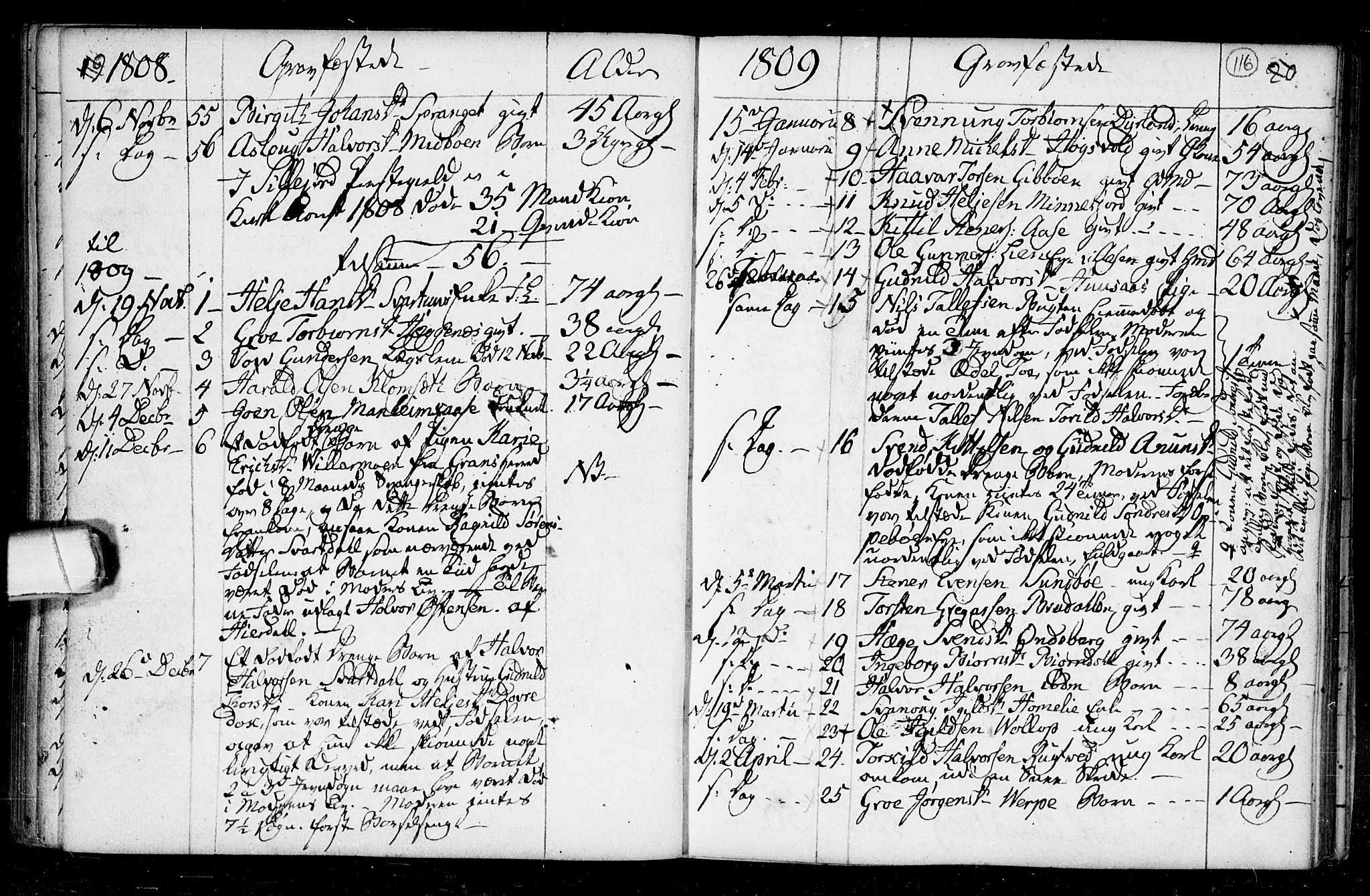 Seljord kirkebøker, AV/SAKO-A-20/F/Fa/L0008: Parish register (official) no. I 8, 1755-1814, p. 116