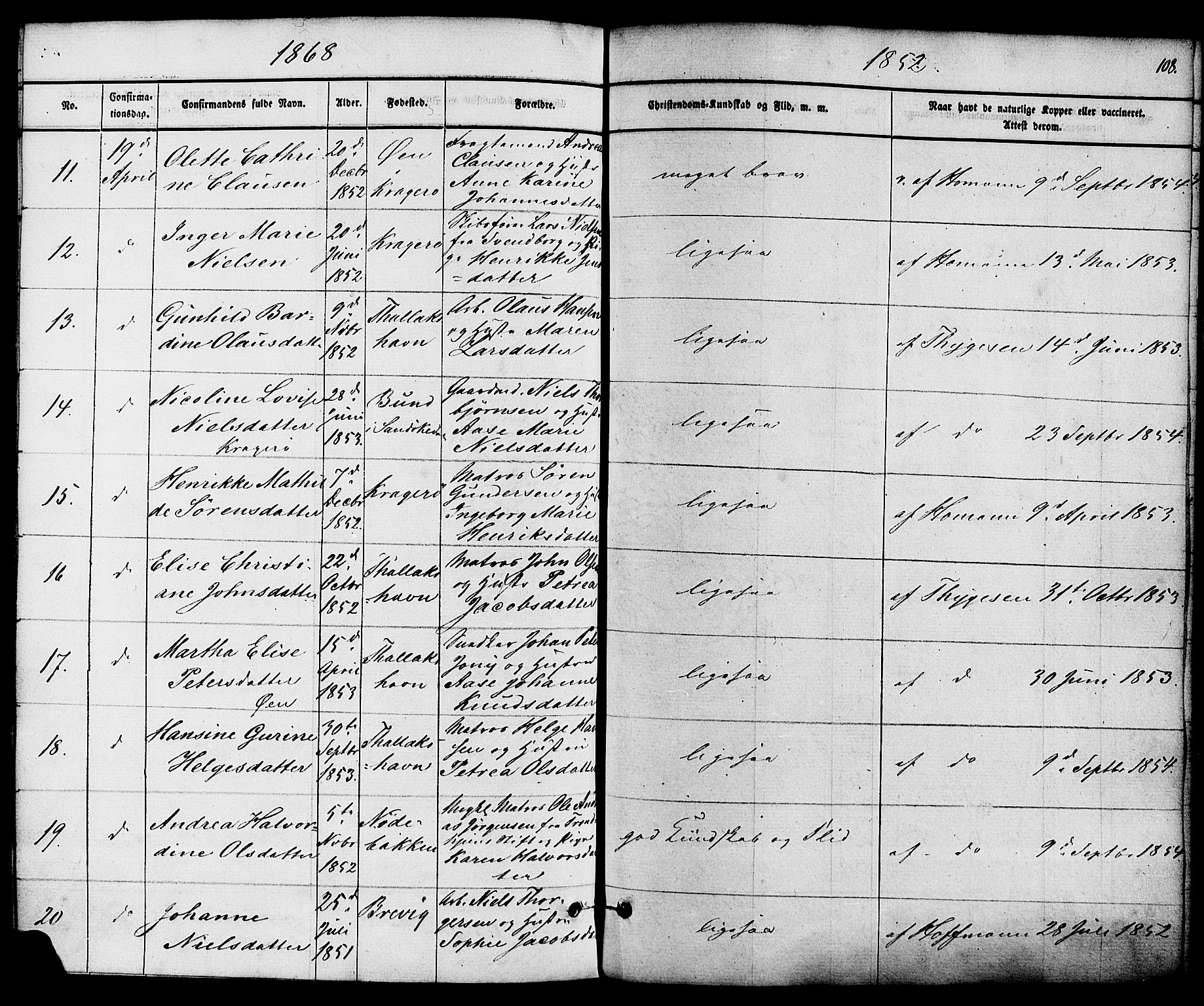 Kragerø kirkebøker, SAKO/A-278/F/Fa/L0008: Parish register (official) no. 8, 1856-1880, p. 108