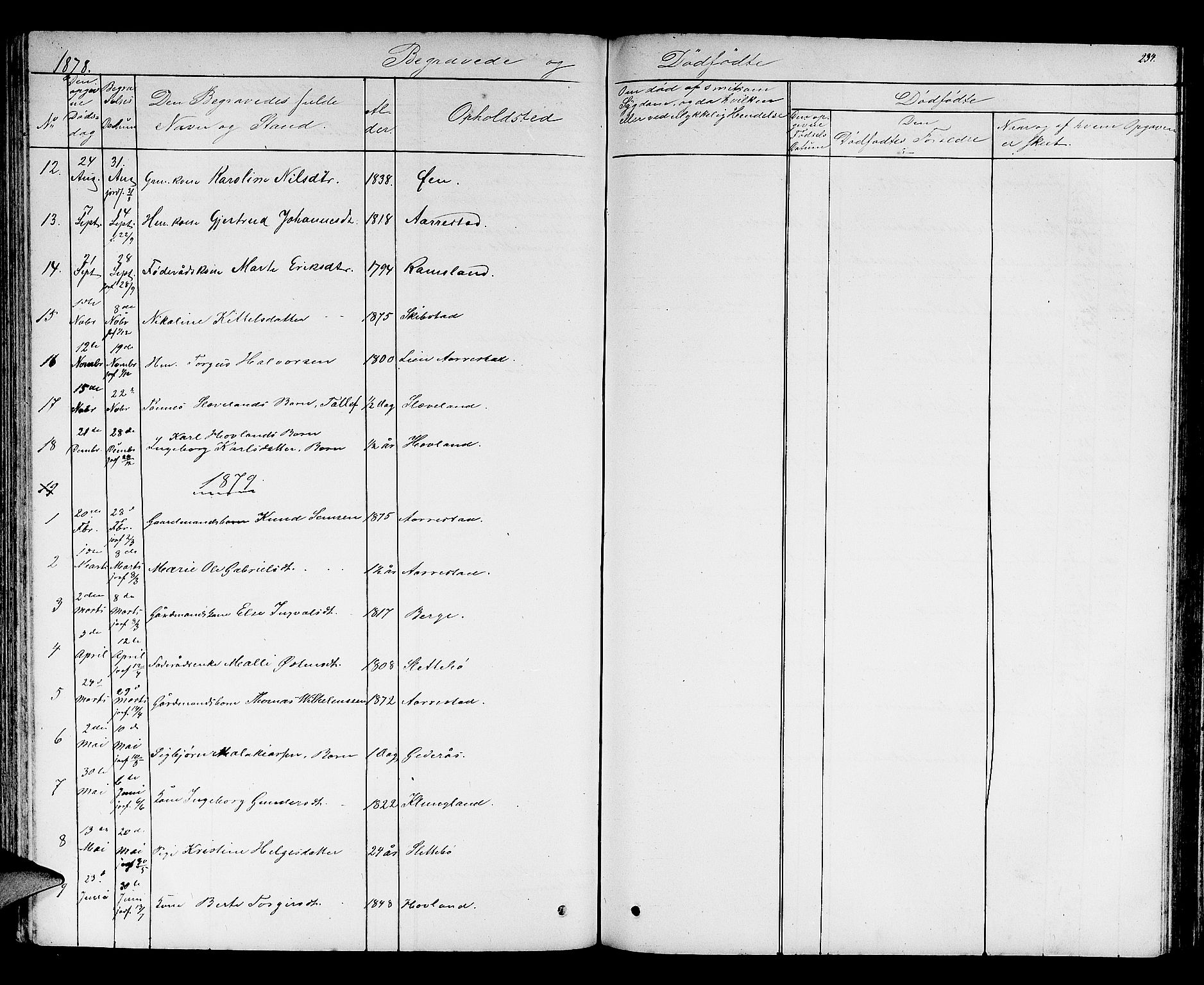 Helleland sokneprestkontor, AV/SAST-A-101810: Parish register (copy) no. B 2, 1848-1886, p. 234