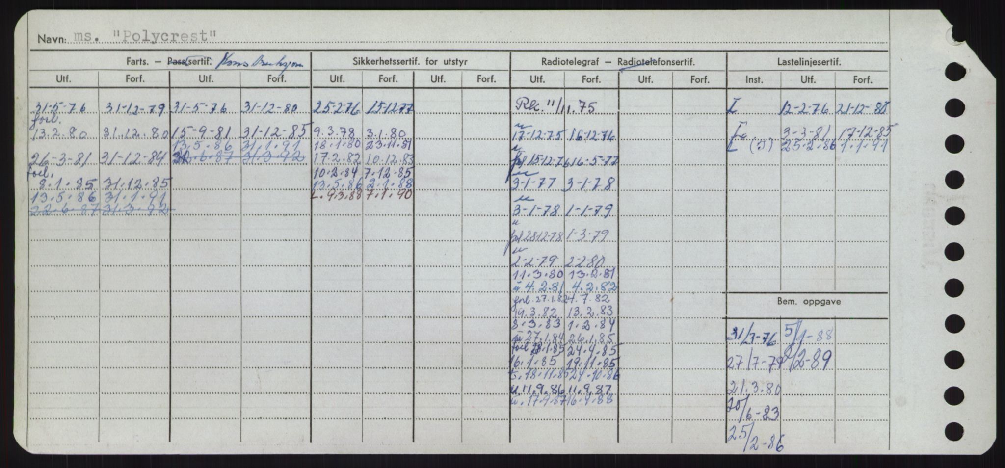 Sjøfartsdirektoratet med forløpere, Skipsmålingen, AV/RA-S-1627/H/Hd/L0029: Fartøy, P, p. 452