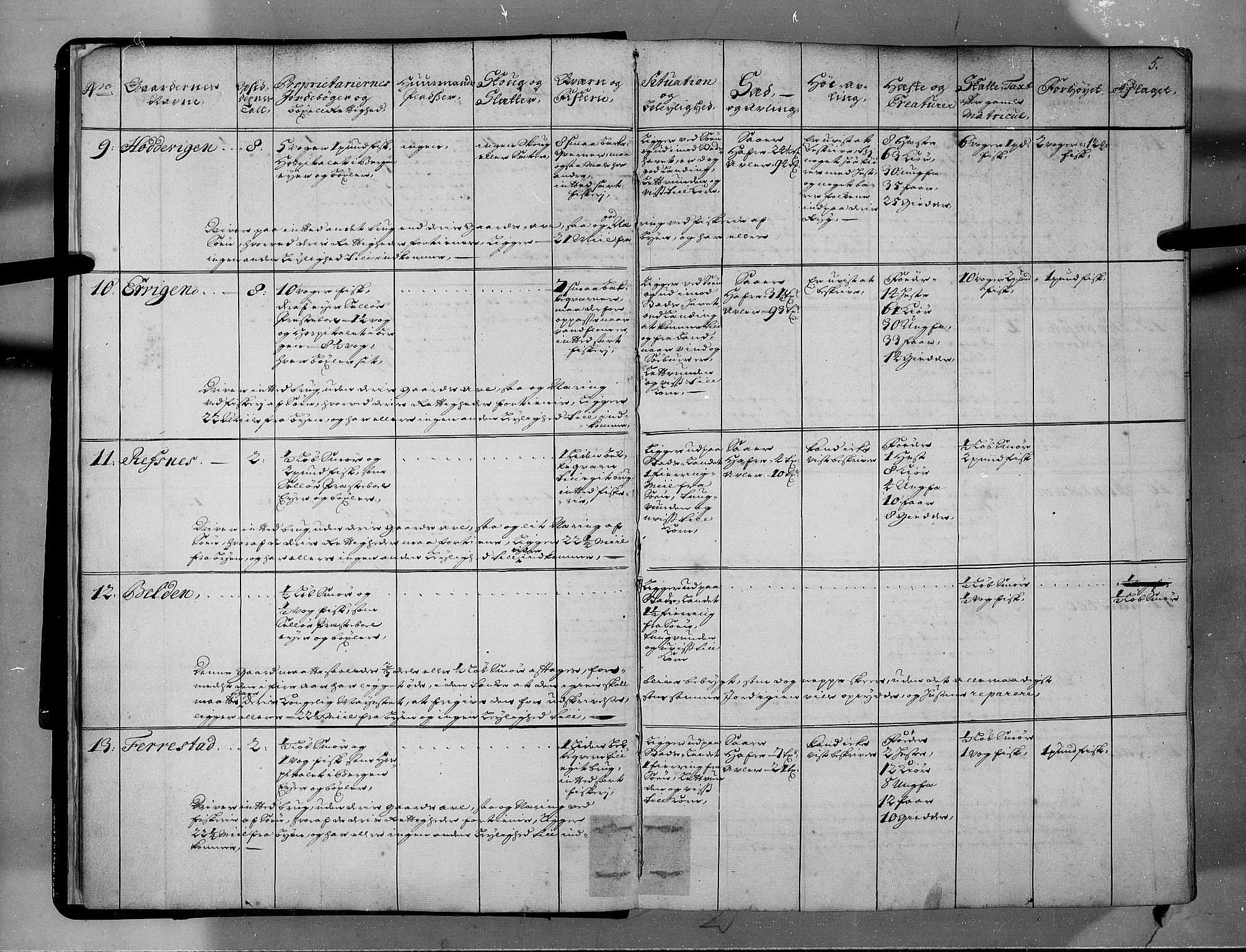 Rentekammeret inntil 1814, Realistisk ordnet avdeling, AV/RA-EA-4070/N/Nb/Nbf/L0146: Sunnfjord og Nordfjord eksaminasjonsprotokoll, 1723, p. 7