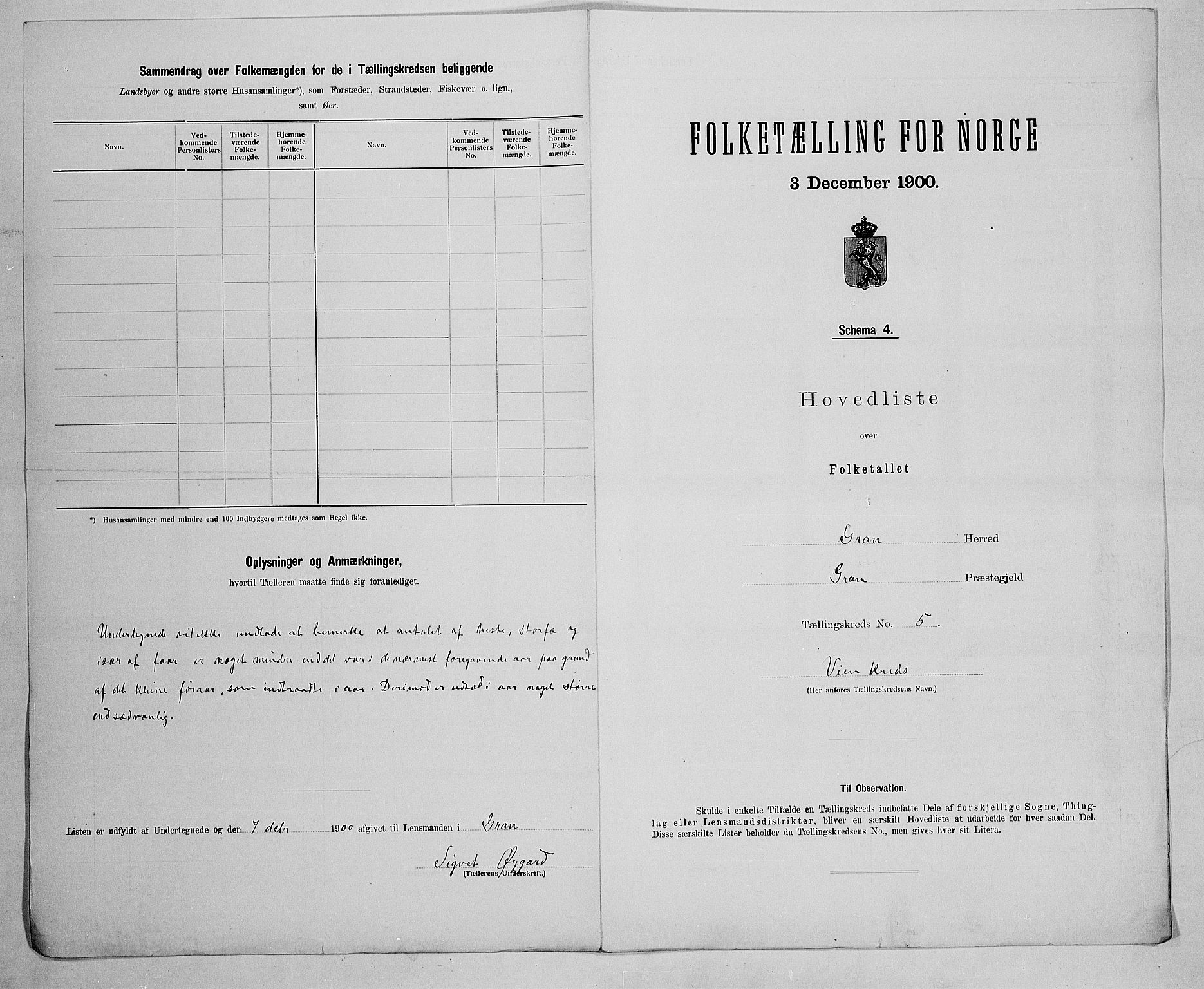 SAH, 1900 census for Gran, 1900, p. 27