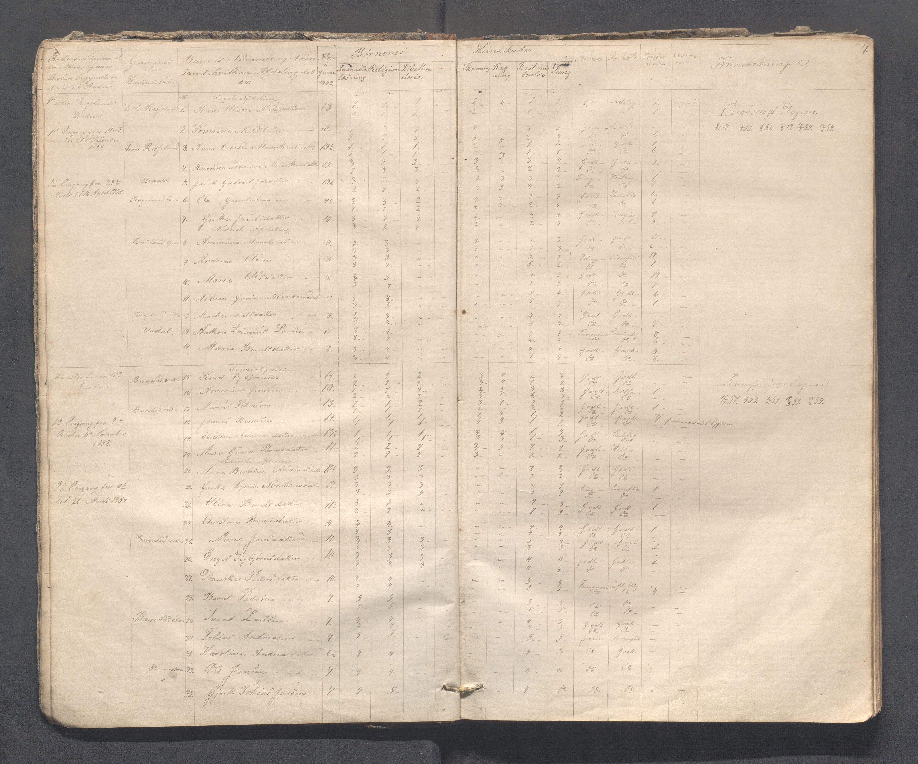 Sokndal kommune- Skolestyret/Skolekontoret, IKAR/K-101142/H/L0008: Skoleprotokoll - Evjebygdens omgangsskoledistrikt, 1857-1875, p. 7