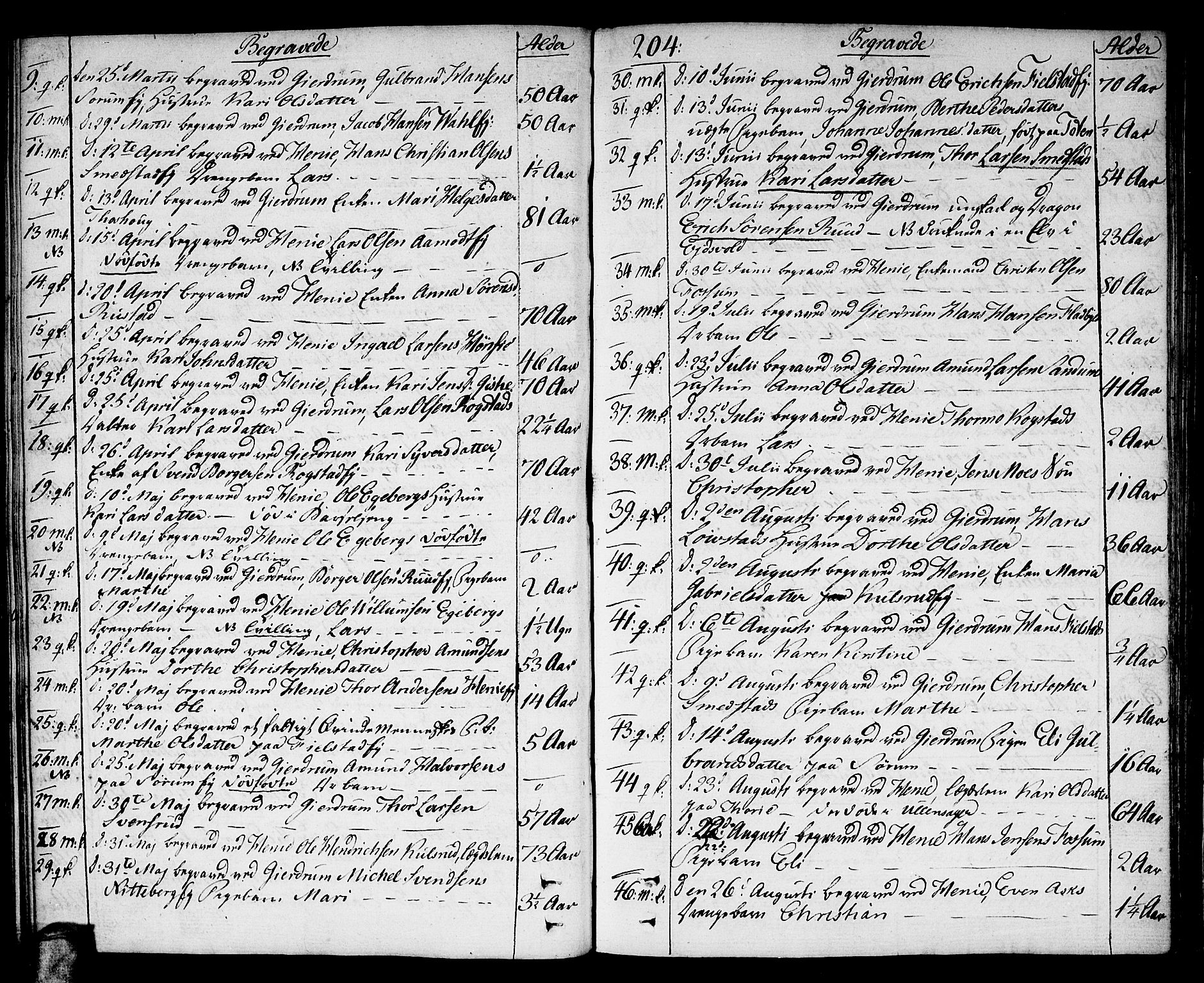 Gjerdrum prestekontor Kirkebøker, SAO/A-10412b/F/Fa/L0003: Parish register (official) no. I 3, 1798-1815, p. 204