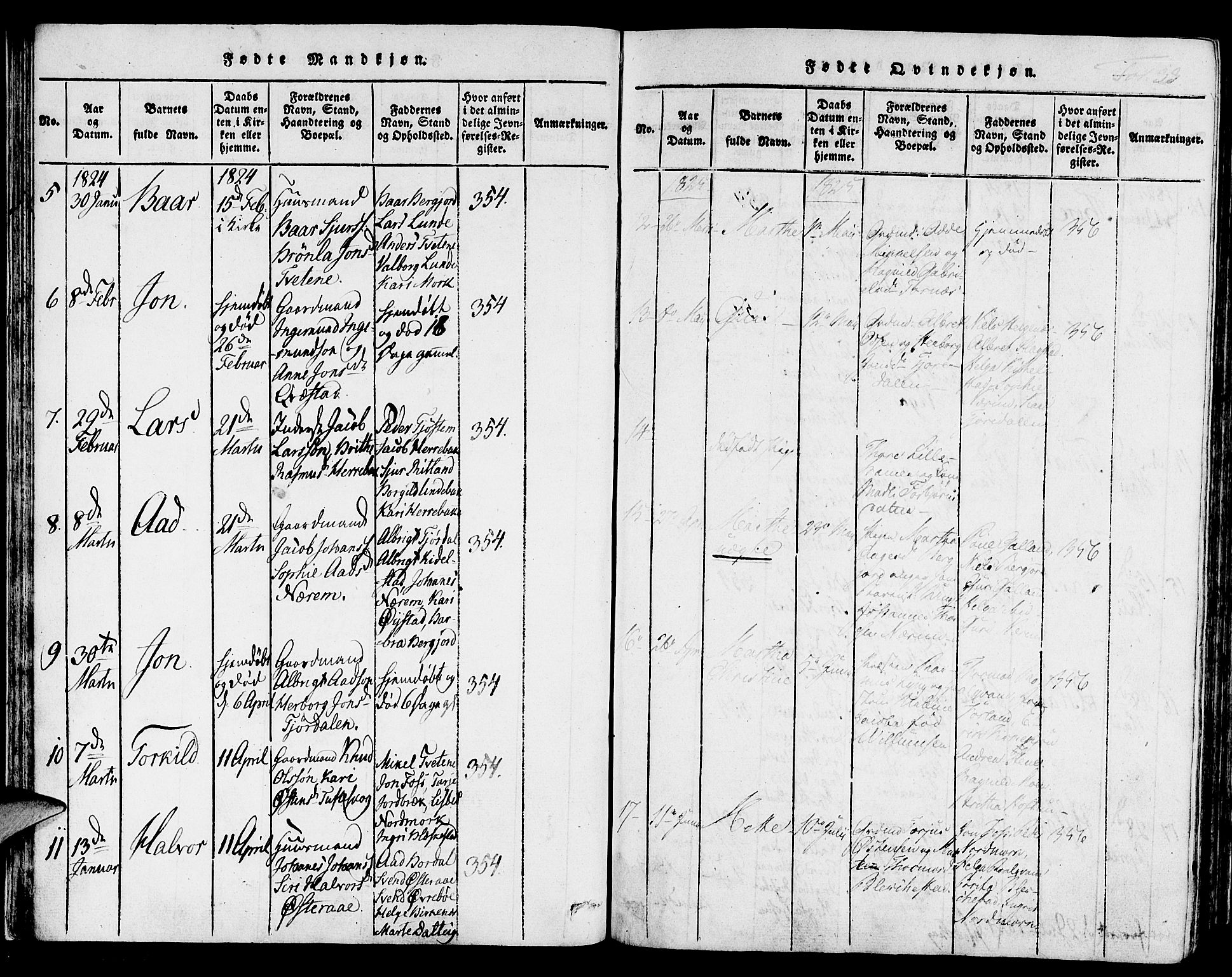 Suldal sokneprestkontor, AV/SAST-A-101845/01/IV/L0006: Parish register (official) no. A 6, 1816-1836, p. 33