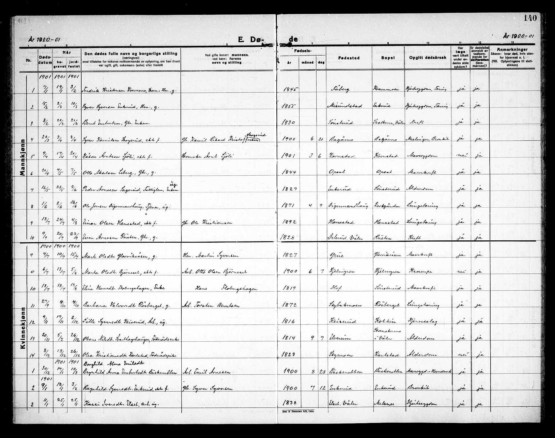 Åsnes prestekontor, SAH/PREST-042/H/Ha/Haa/L0000D: Parish register (official) no. 0B, 1890-1929, p. 140