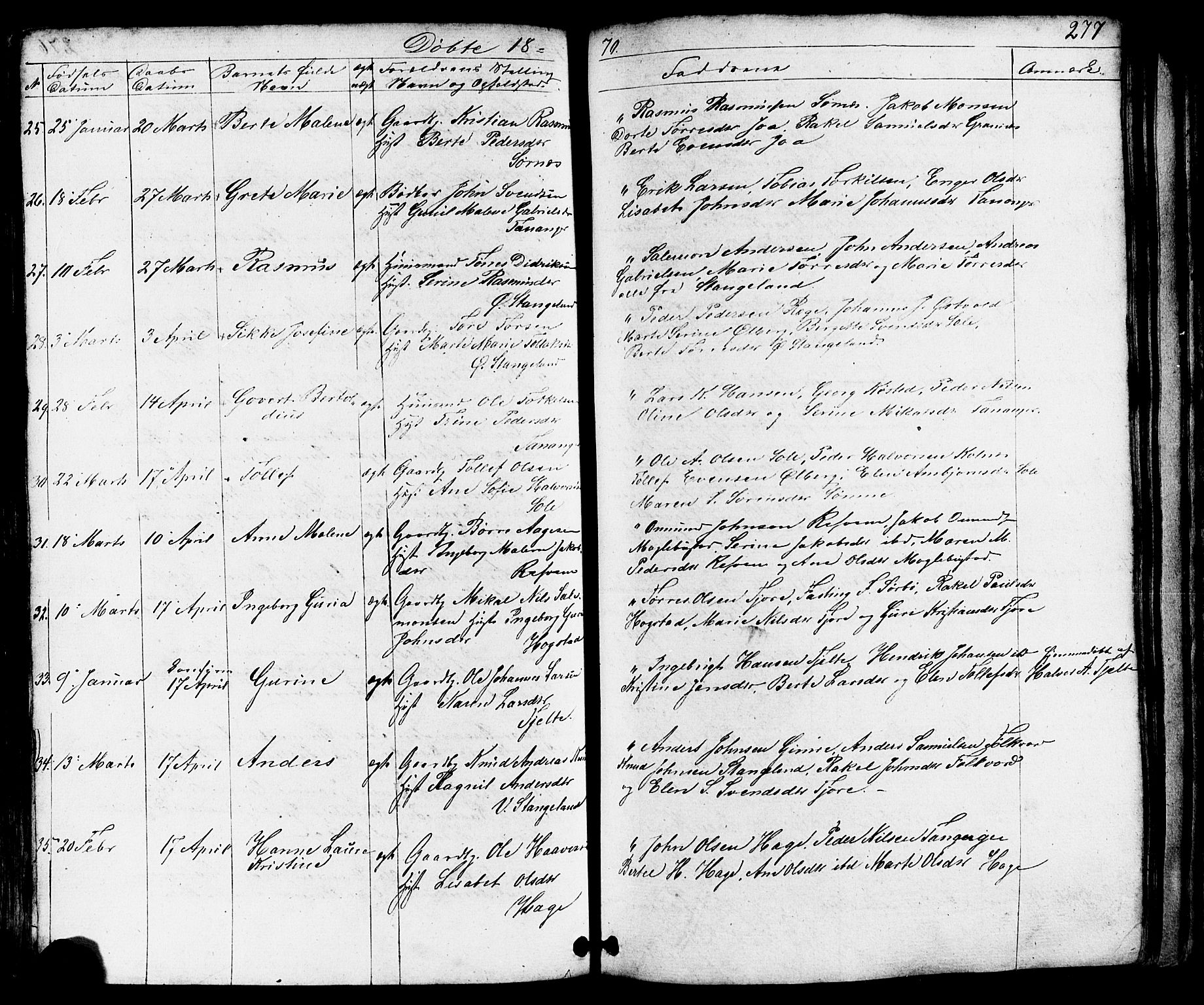 Håland sokneprestkontor, AV/SAST-A-101802/001/30BB/L0002: Parish register (copy) no. B 2, 1845-1872, p. 277