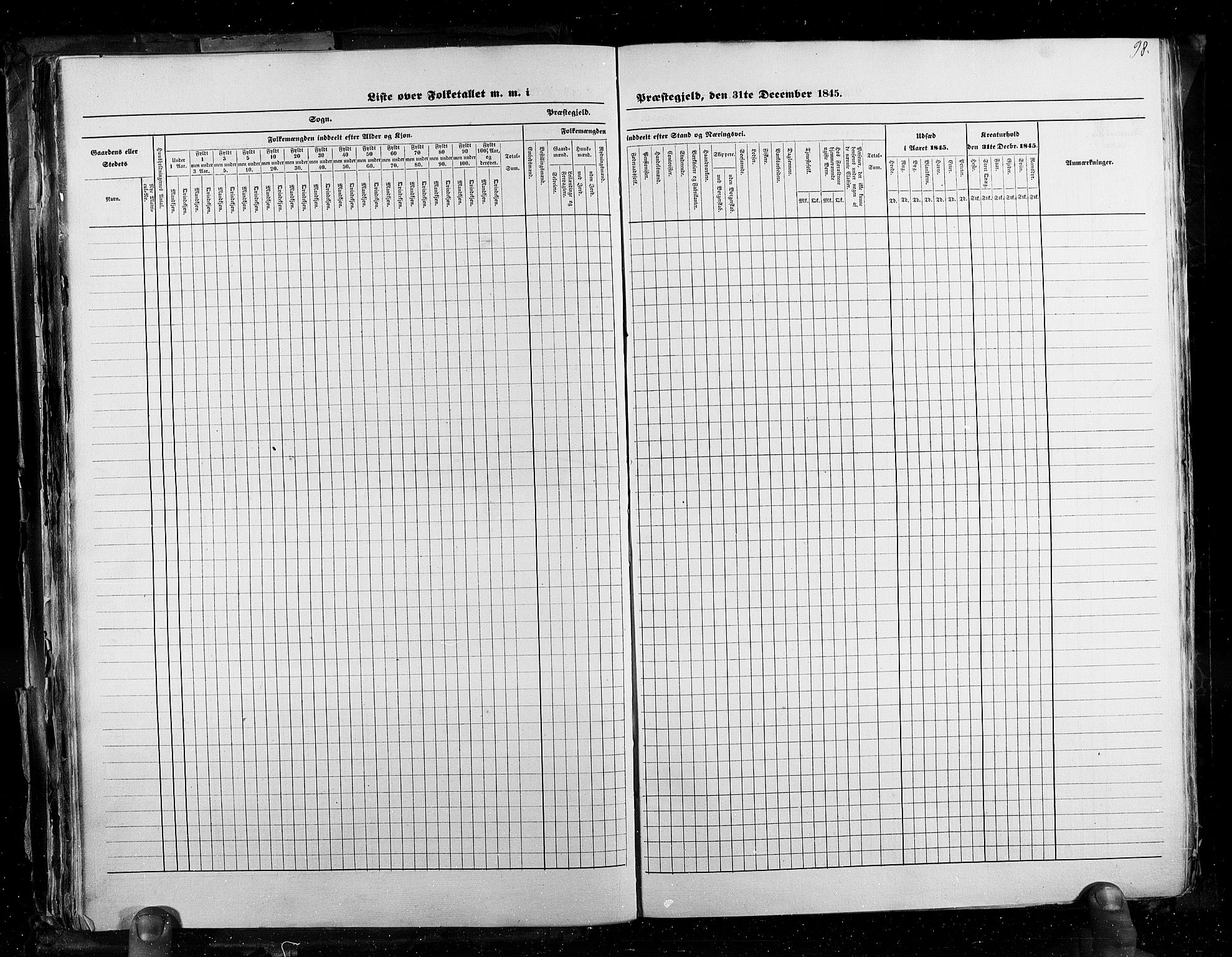 RA, Census 1845, vol. 3: Hedemarken amt og Kristians amt, 1845, p. 98