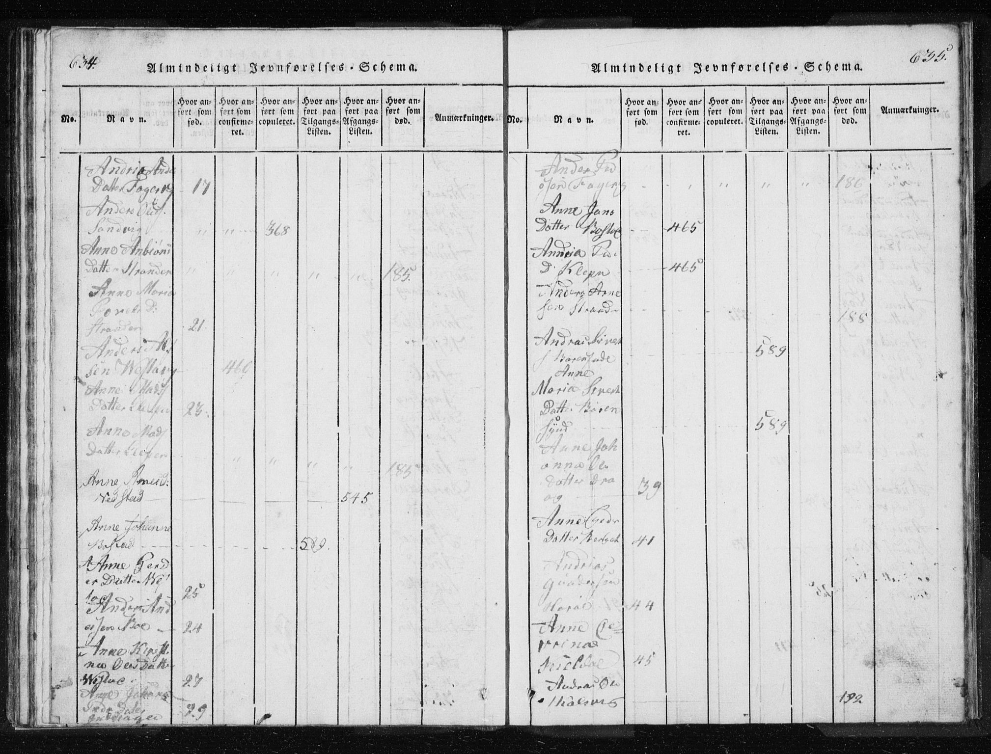 Ministerialprotokoller, klokkerbøker og fødselsregistre - Møre og Romsdal, AV/SAT-A-1454/566/L0772: Parish register (copy) no. 566C01, 1818-1845, p. 634-635