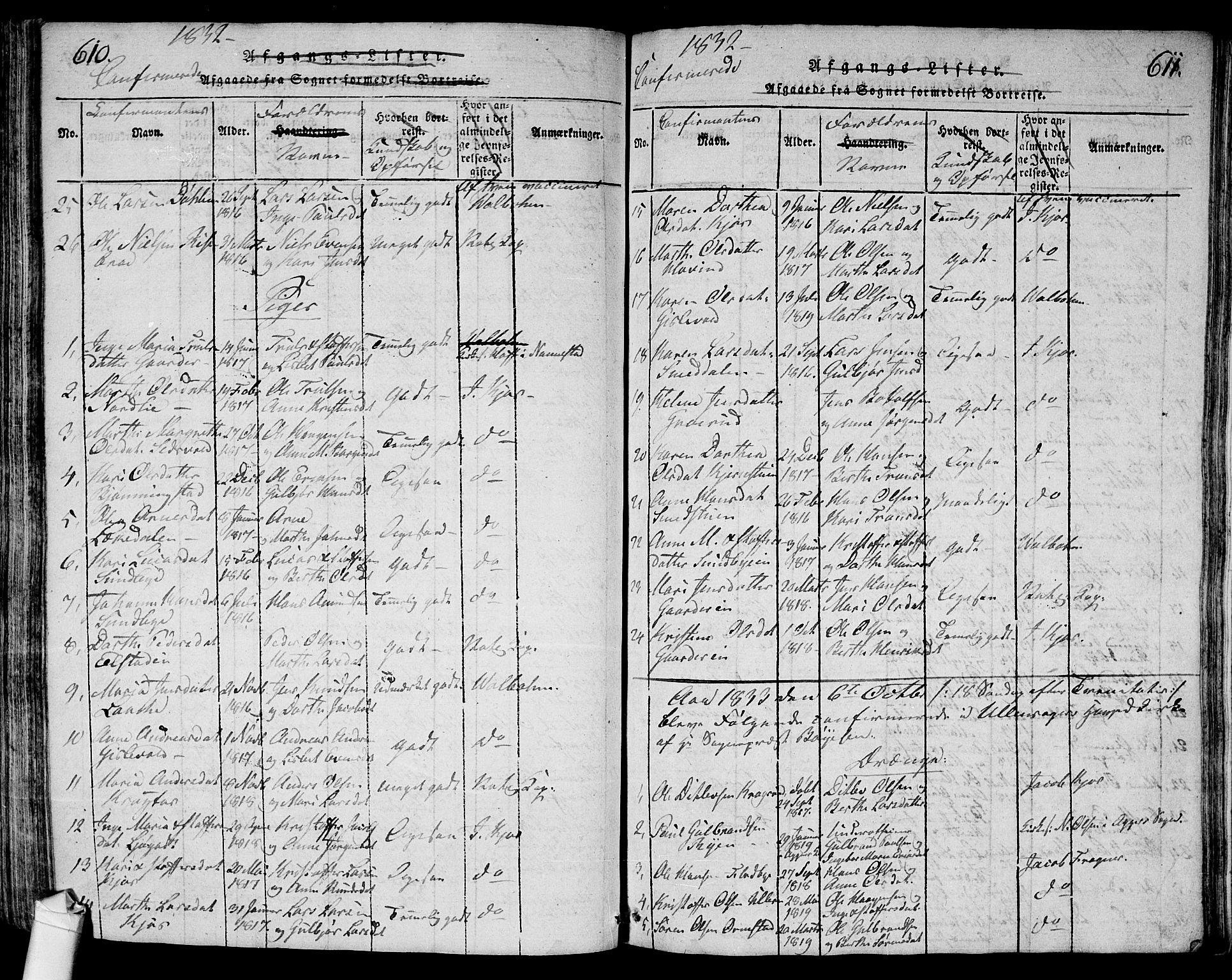 Ullensaker prestekontor Kirkebøker, SAO/A-10236a/G/Ga/L0001: Parish register (copy) no. I 1, 1815-1835, p. 610-611