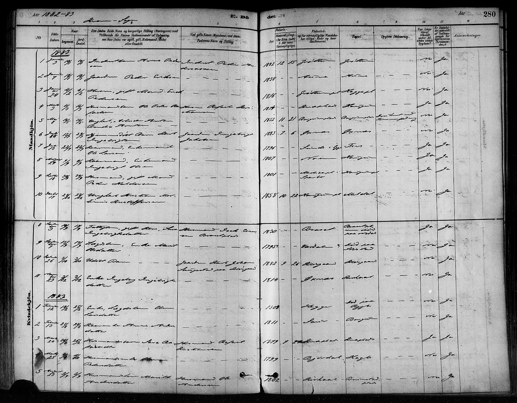 Ministerialprotokoller, klokkerbøker og fødselsregistre - Nord-Trøndelag, AV/SAT-A-1458/746/L0449: Parish register (official) no. 746A07 /2, 1878-1899, p. 280