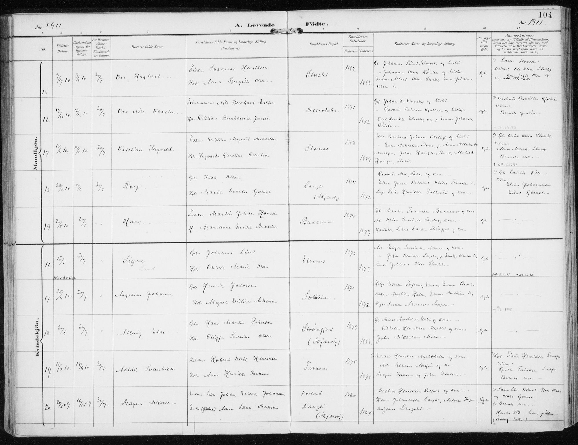 Skjervøy sokneprestkontor, AV/SATØ-S-1300/H/Ha/Haa/L0017kirke: Parish register (official) no. 17, 1895-1911, p. 104