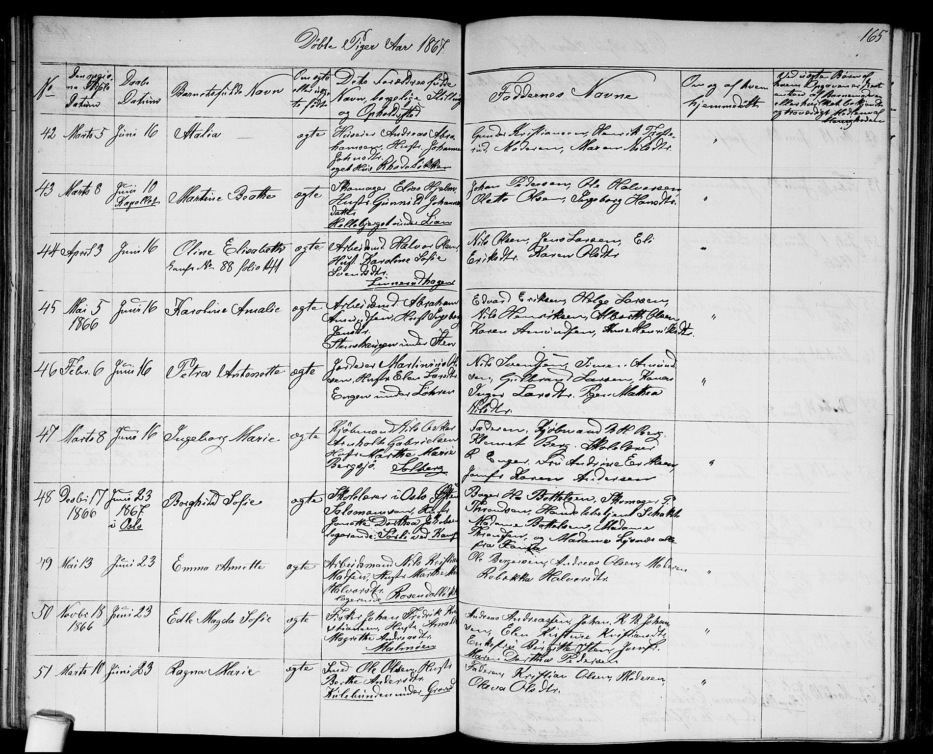 Østre Aker prestekontor Kirkebøker, AV/SAO-A-10840/G/Ga/L0002: Parish register (copy) no. I 2, 1861-1867, p. 165