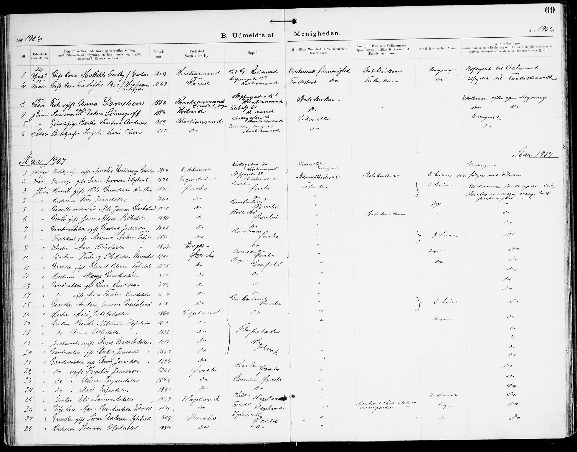 Den evangelisk-lutherske frikirke, Kristiansand, SAK/1292-0017/F/Fa/L0003: Dissenter register no. F 11, 1892-1925, p. 69