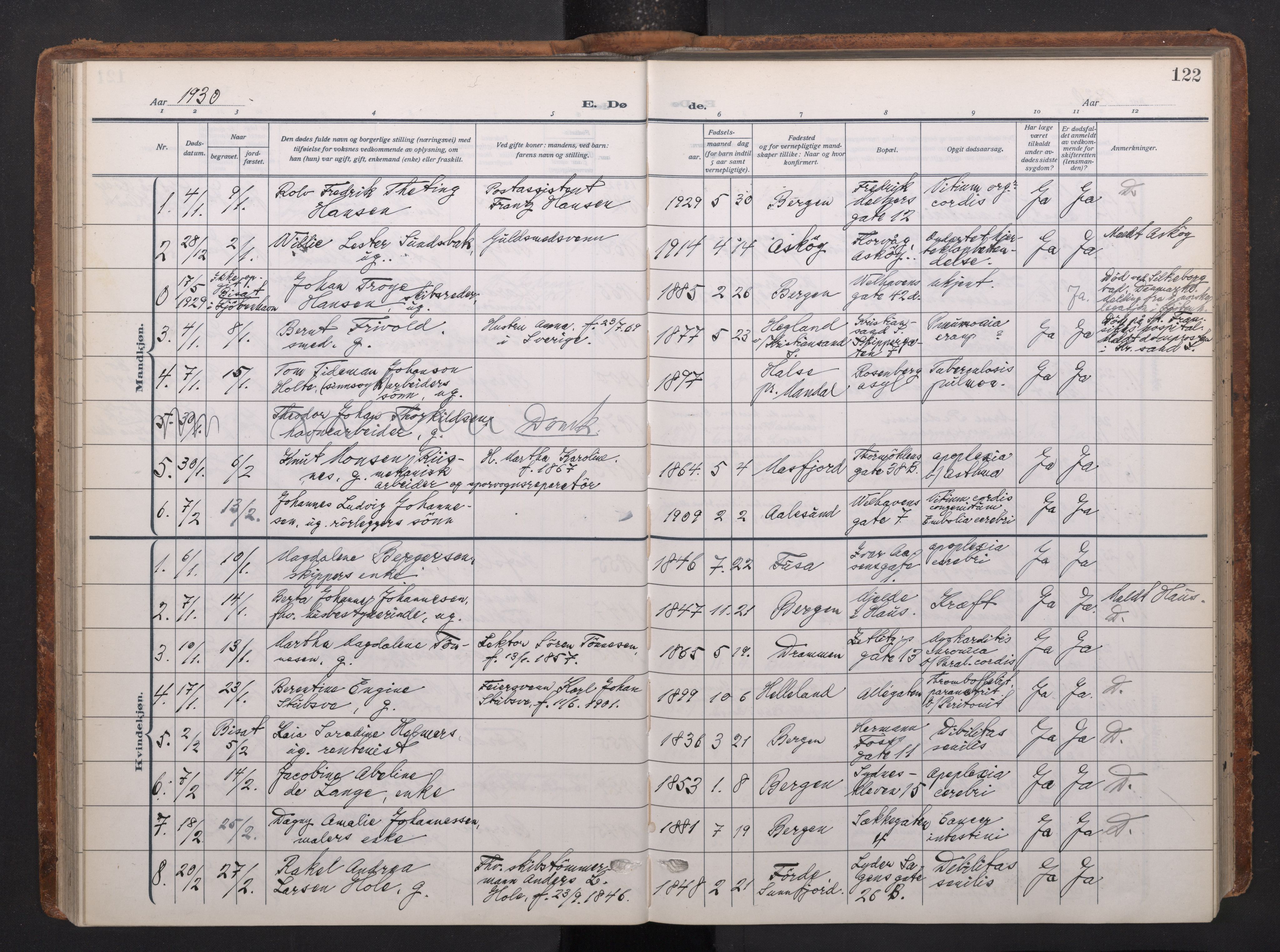 Johanneskirken sokneprestembete, AV/SAB-A-76001/H/Haa/L0020: Parish register (official) no. E 2, 1916-1951, p. 122