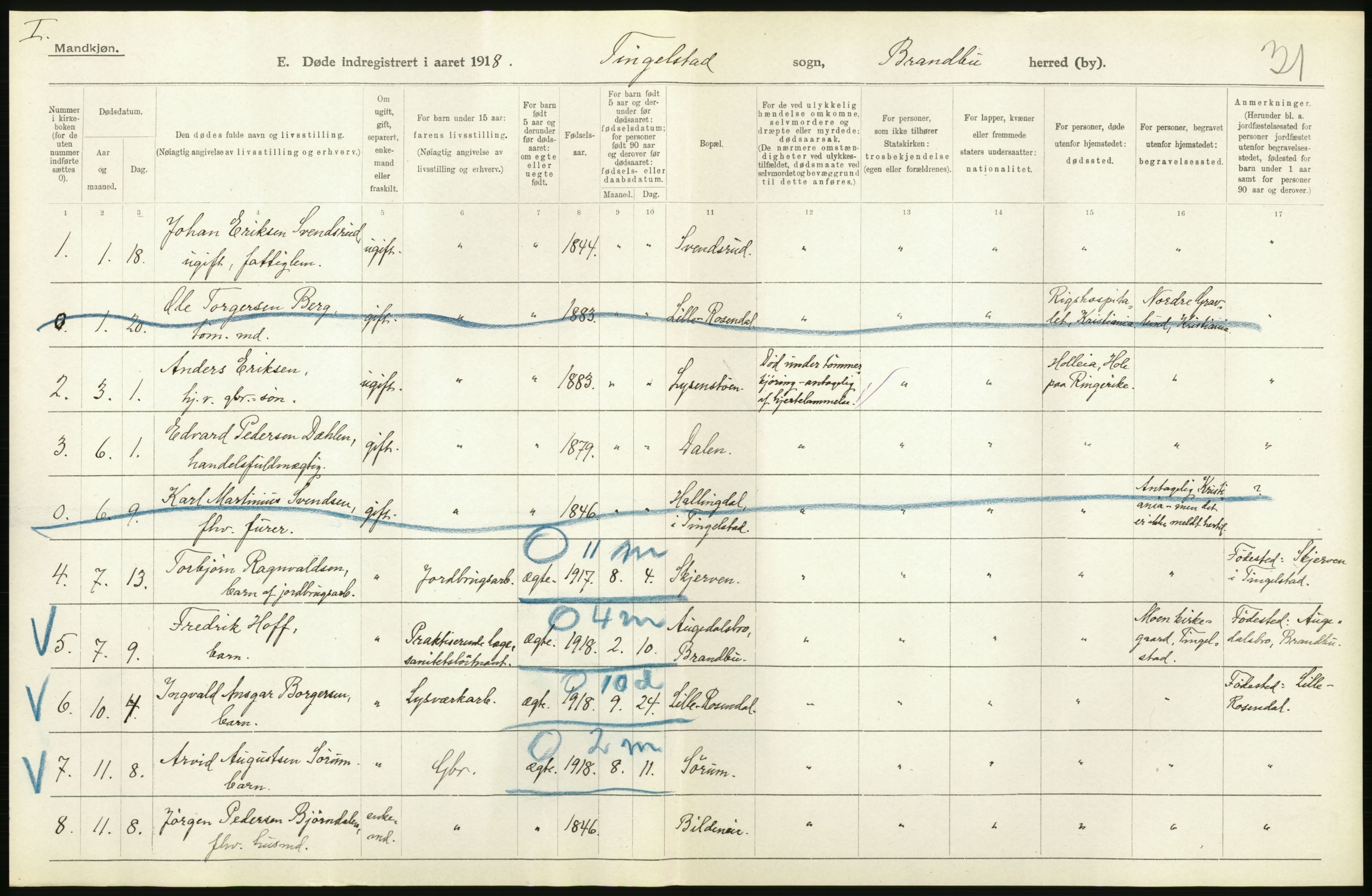 Statistisk sentralbyrå, Sosiodemografiske emner, Befolkning, AV/RA-S-2228/D/Df/Dfb/Dfbh/L0017: Oppland fylke: Døde. Bygder og byer., 1918, p. 400