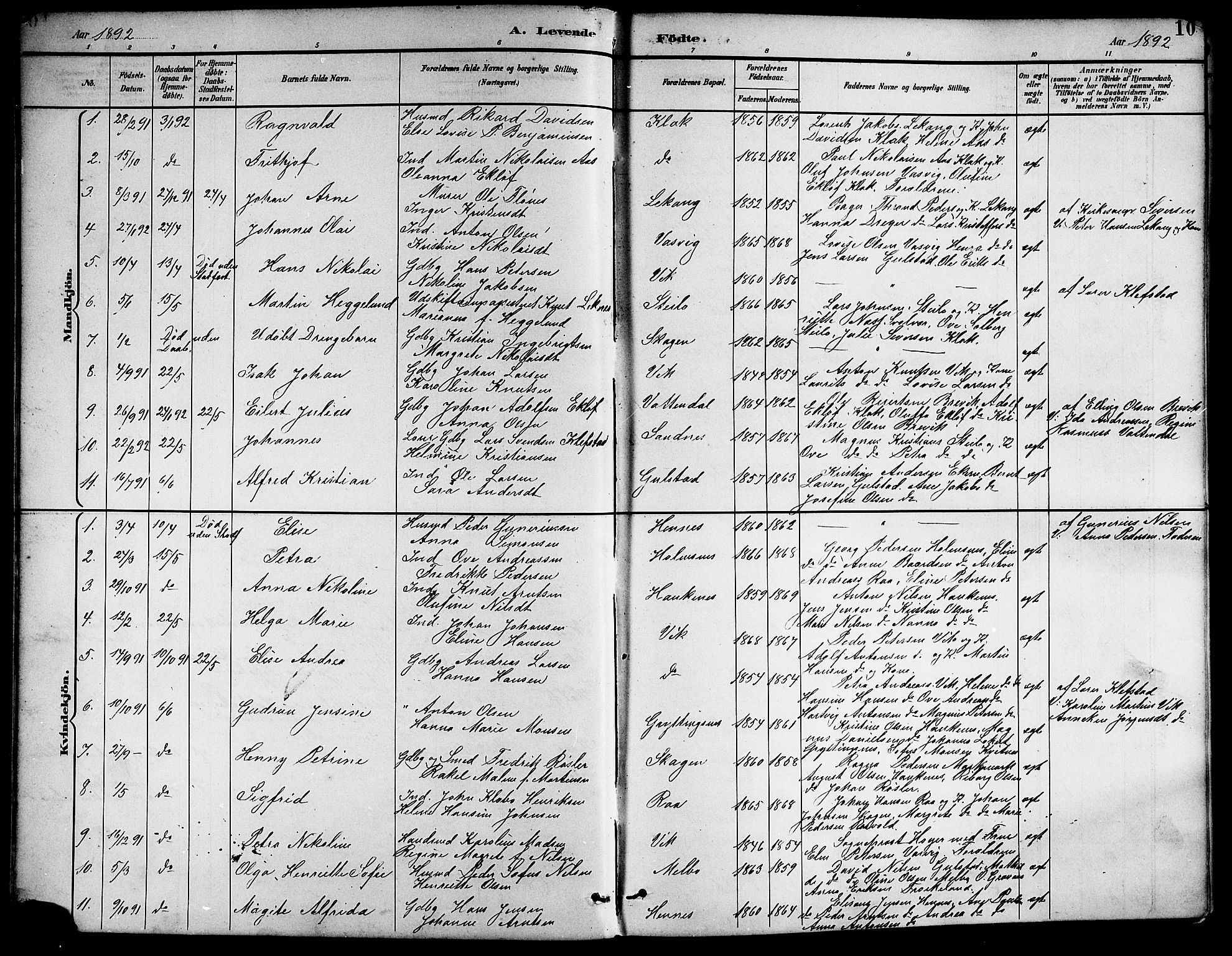 Ministerialprotokoller, klokkerbøker og fødselsregistre - Nordland, AV/SAT-A-1459/888/L1268: Parish register (copy) no. 888C06, 1891-1908, p. 10