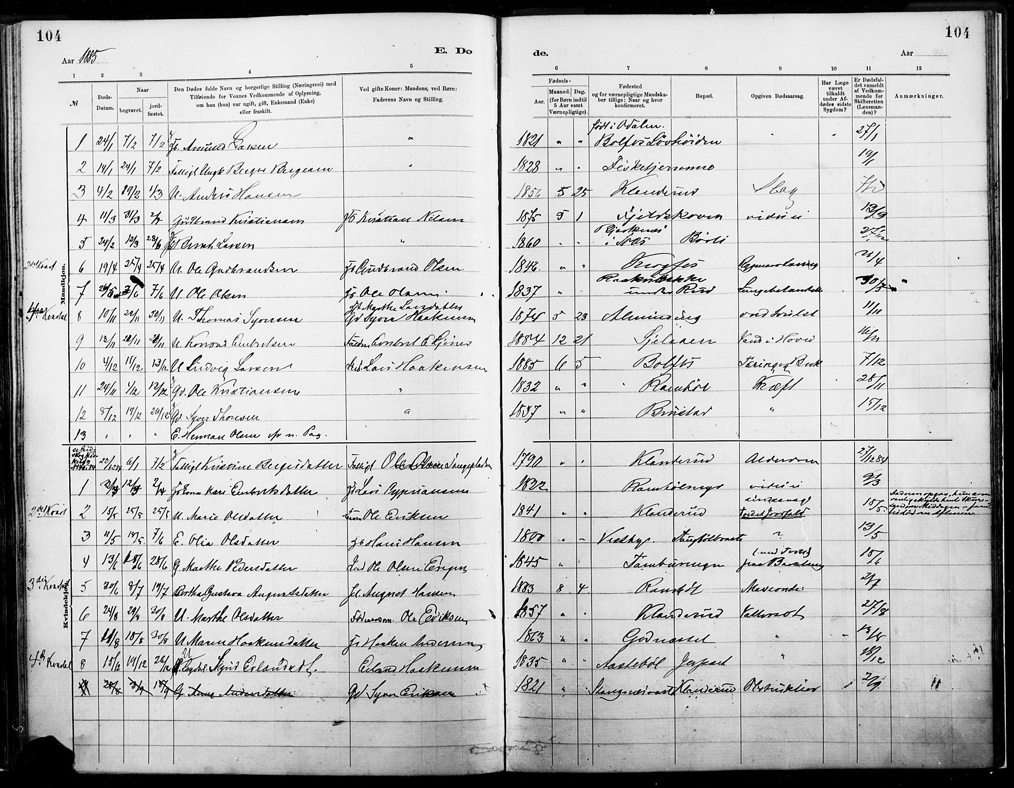 Eidskog prestekontor, AV/SAH-PREST-026/H/Ha/Haa/L0004: Parish register (official) no. 4, 1884-1897, p. 104