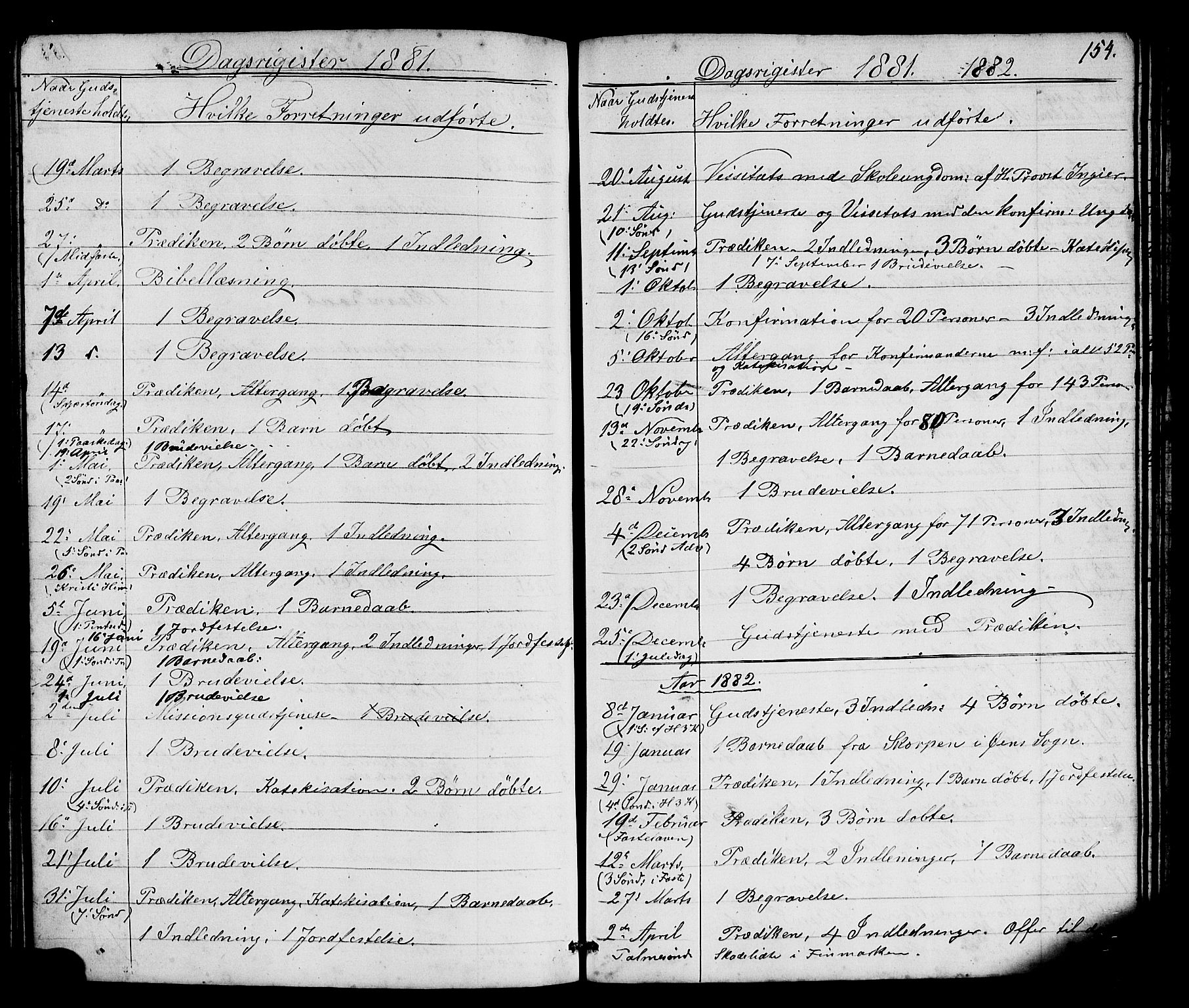 Hyllestad sokneprestembete, SAB/A-80401: Parish register (copy) no. A 2, 1876-1906, p. 154