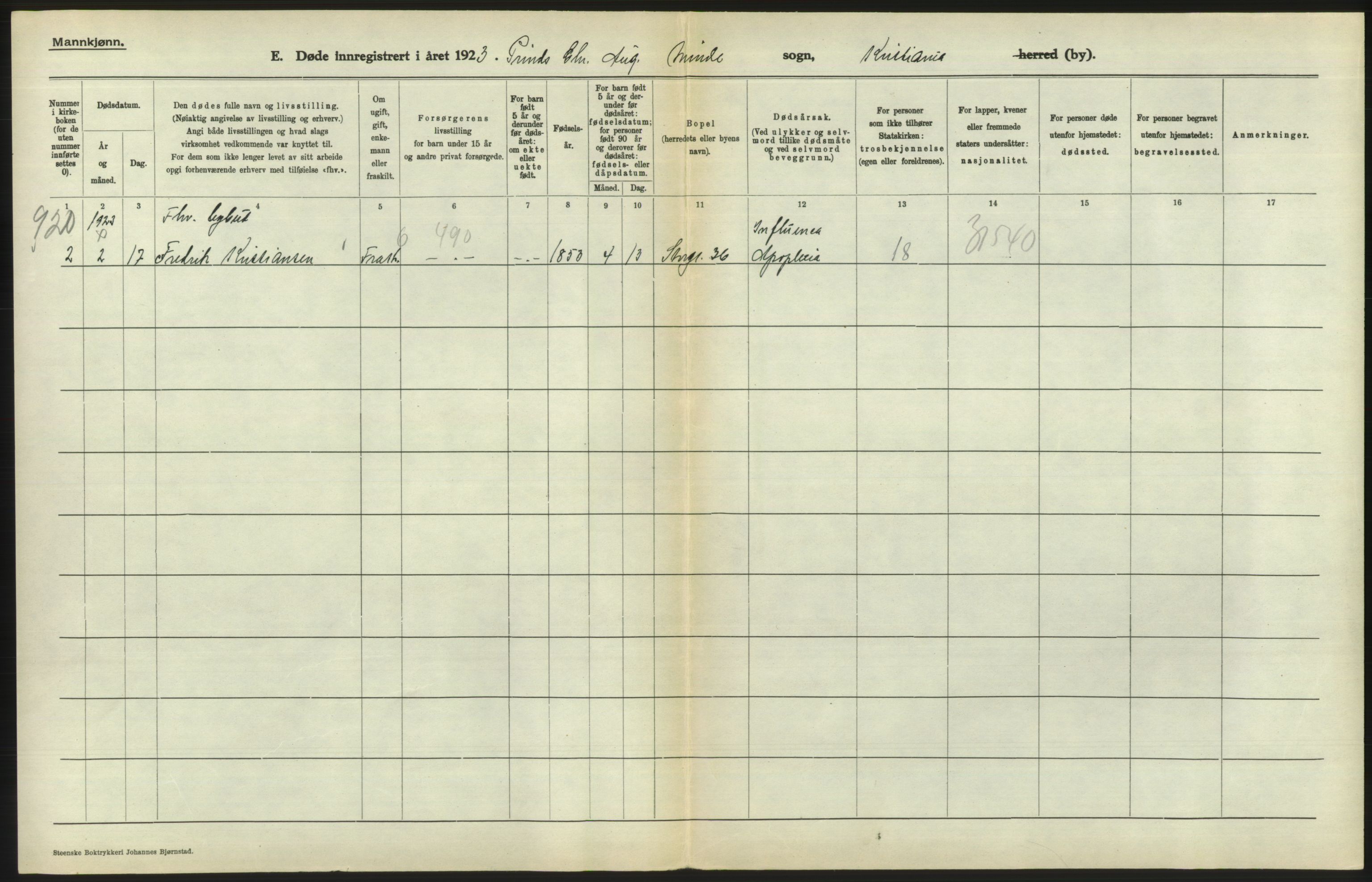 Statistisk sentralbyrå, Sosiodemografiske emner, Befolkning, AV/RA-S-2228/D/Df/Dfc/Dfcc/L0010: Kristiania: Døde, dødfødte, 1923, p. 582