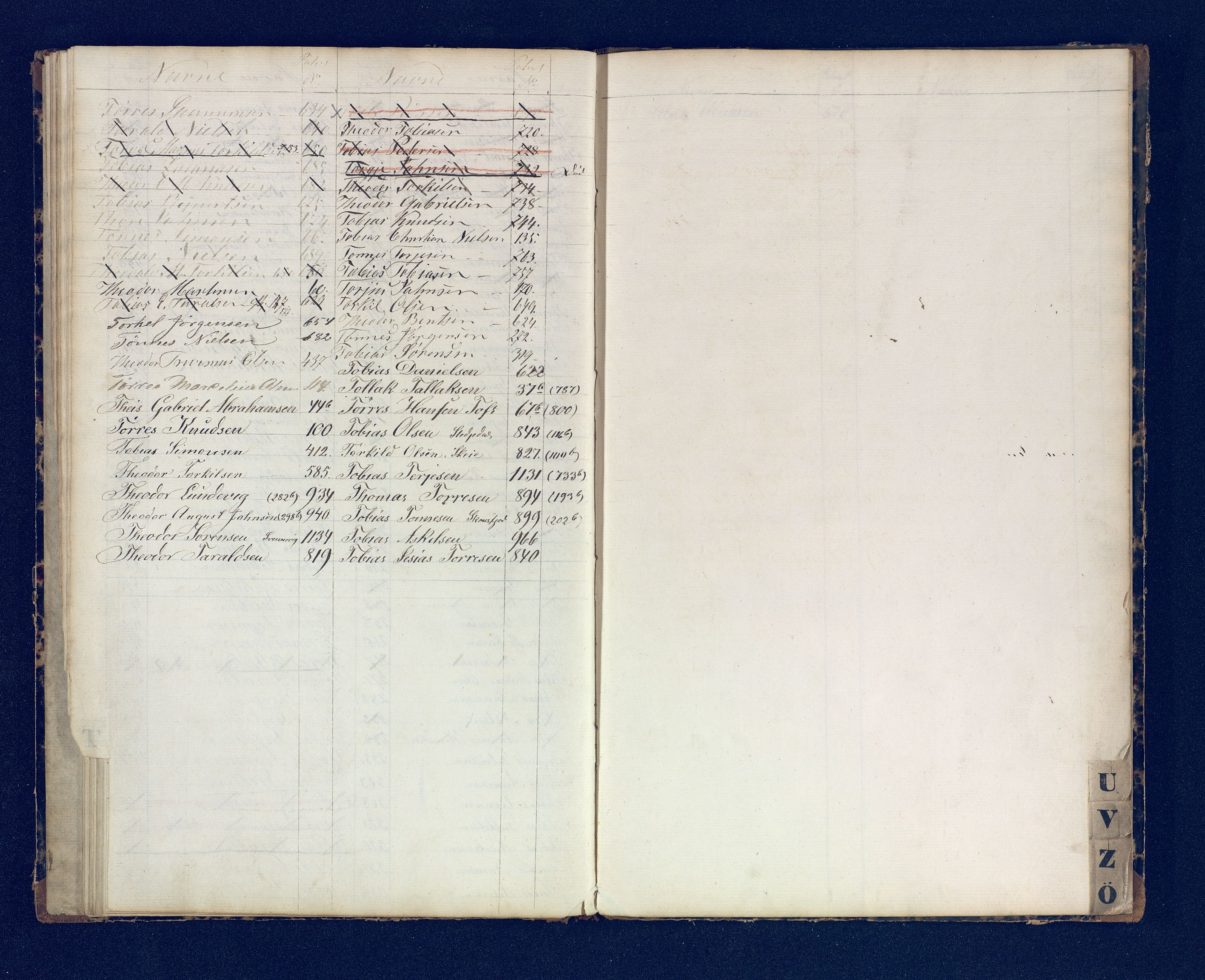 Mandal mønstringskrets, SAK/2031-0016/F/Fb/L0017/0001: Register til annontasjonsrulle og hovedrulle, Y-37 / Register til hovedrulle Y-19 (2 stykker), 1860-1866, p. 83
