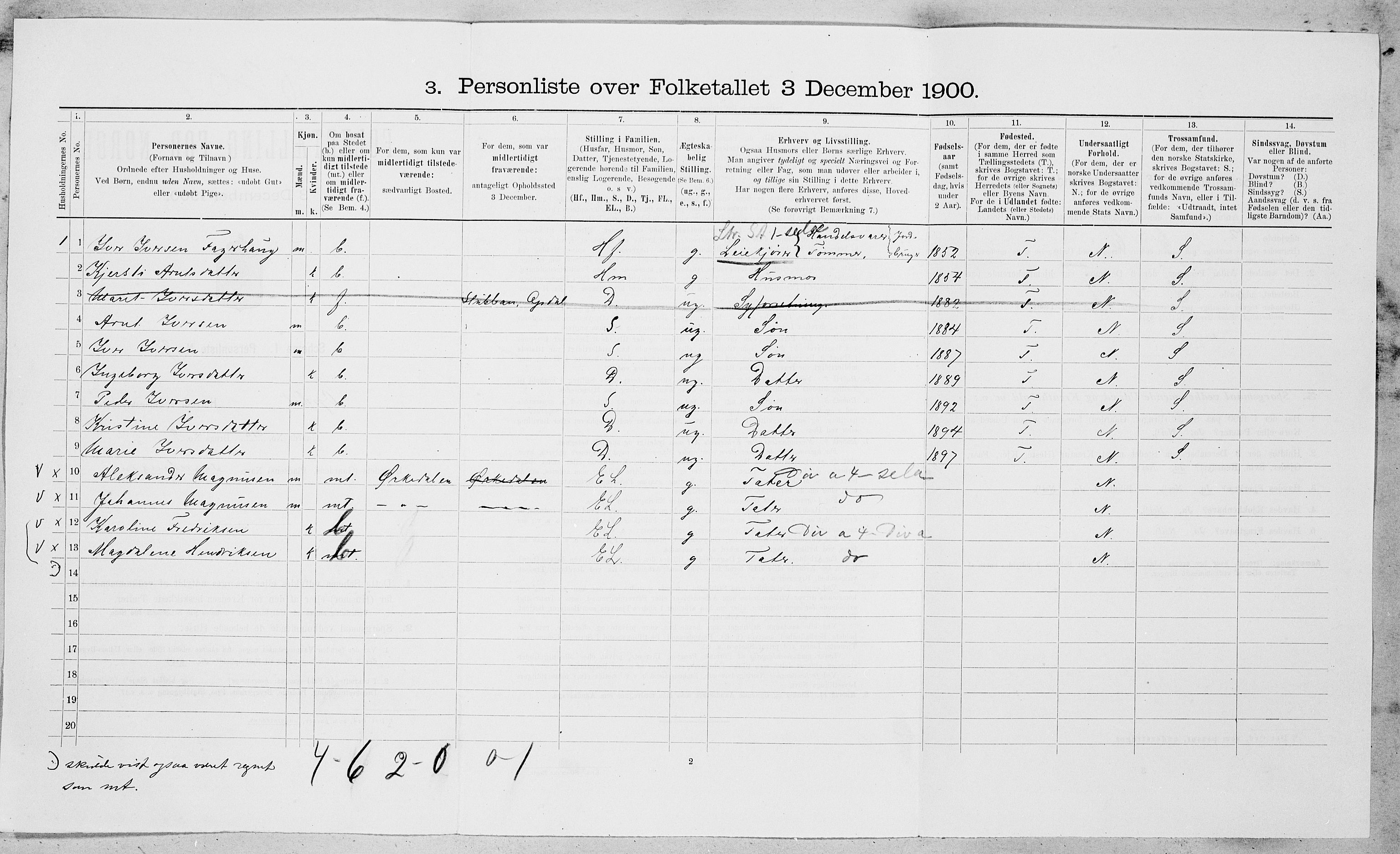 SAT, 1900 census for Oppdal, 1900, p. 155