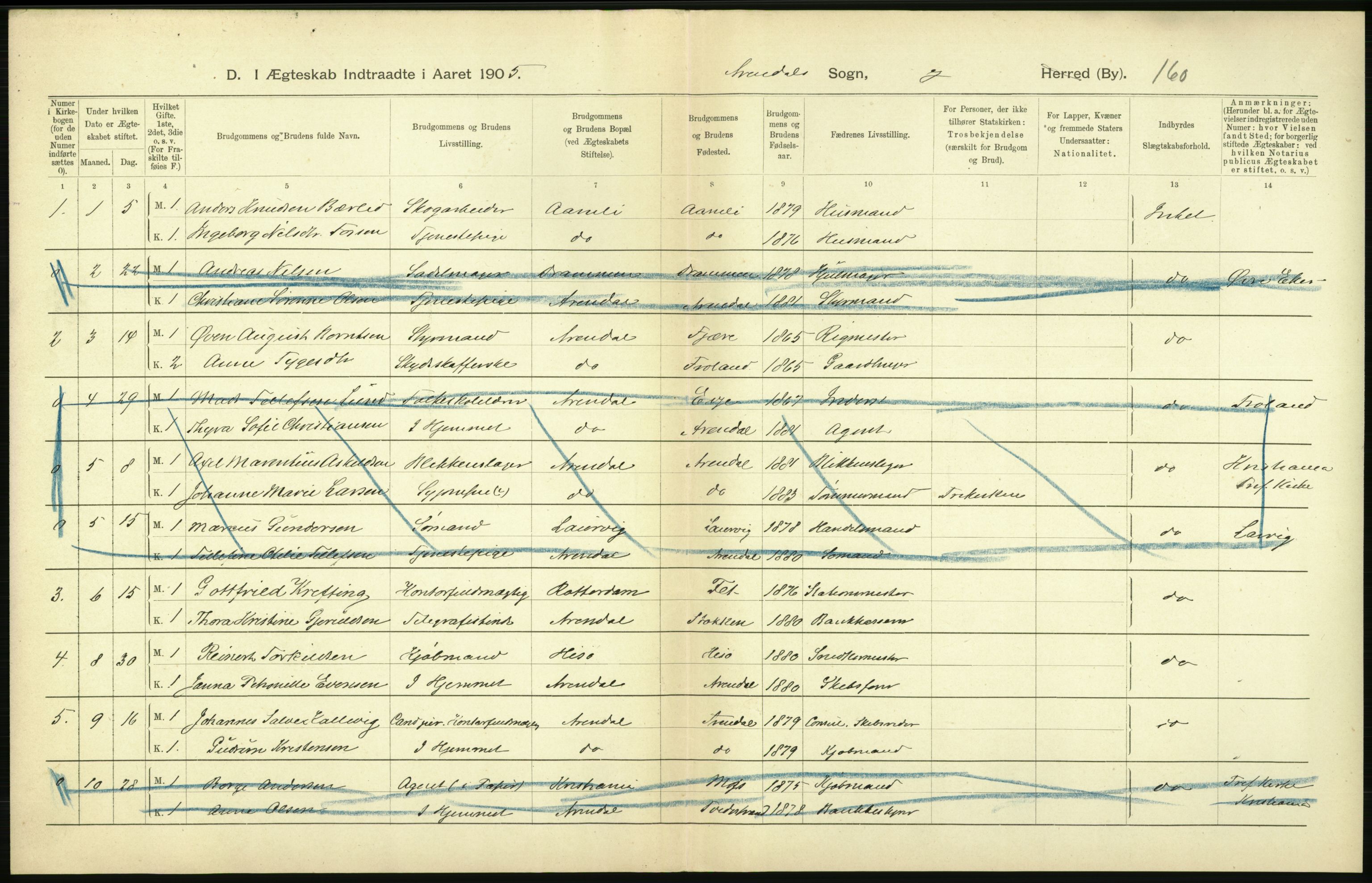 Statistisk sentralbyrå, Sosiodemografiske emner, Befolkning, AV/RA-S-2228/D/Df/Dfa/Dfac/L0043: Bratsberg - Lister og Mandals amt: Levendefødte menn og kvinner, gifte, døde, dødfødte. Byer., 1905, p. 312