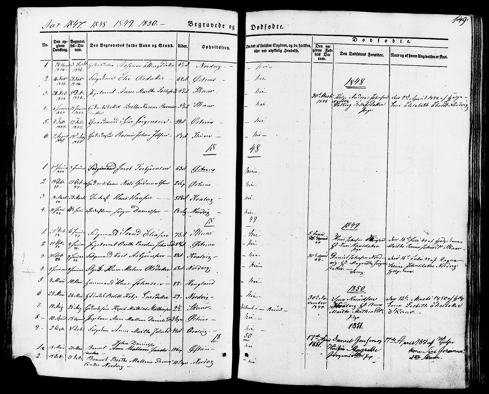 Torvastad sokneprestkontor, SAST/A -101857/H/Ha/Haa/L0007: Parish register (official) no. A 7, 1838-1882, p. 149