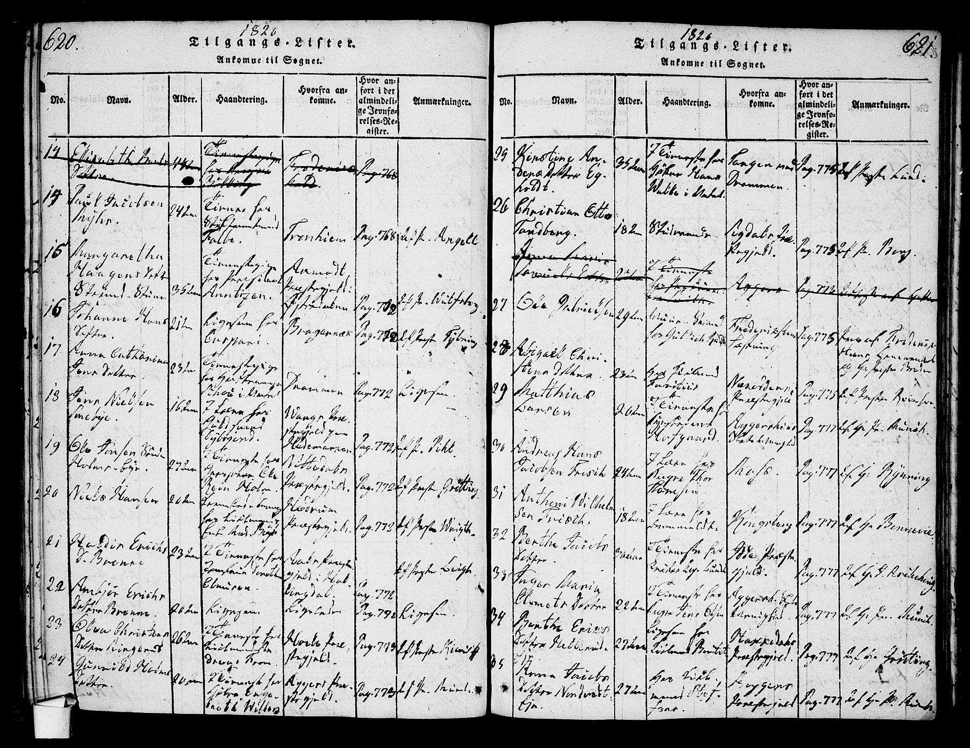 Oslo domkirke Kirkebøker, AV/SAO-A-10752/G/Ga/L0001: Parish register (copy) no. 1, 1817-1825, p. 620-621