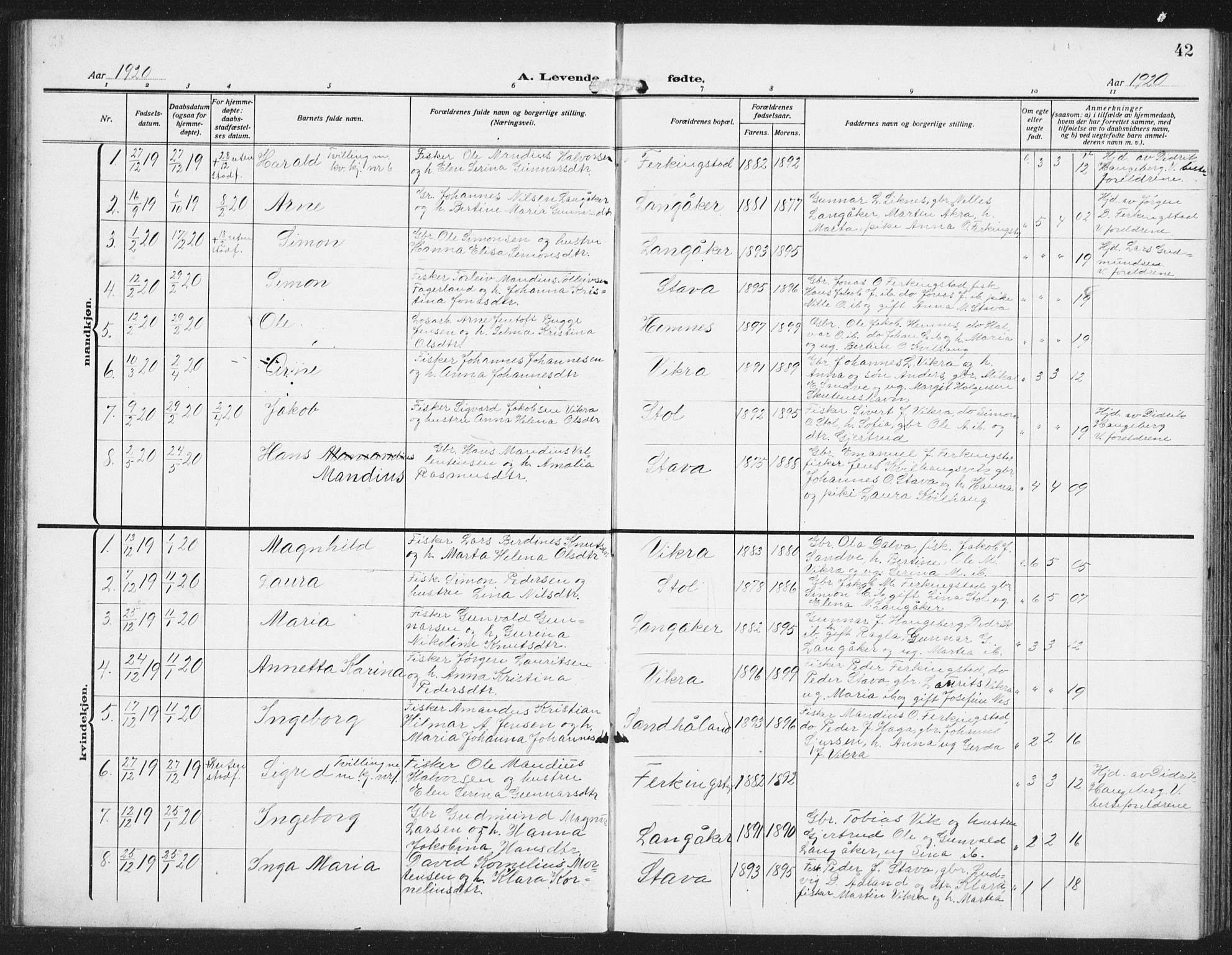 Skudenes sokneprestkontor, SAST/A -101849/H/Ha/Hab/L0011: Parish register (copy) no. B 11, 1909-1943, p. 42