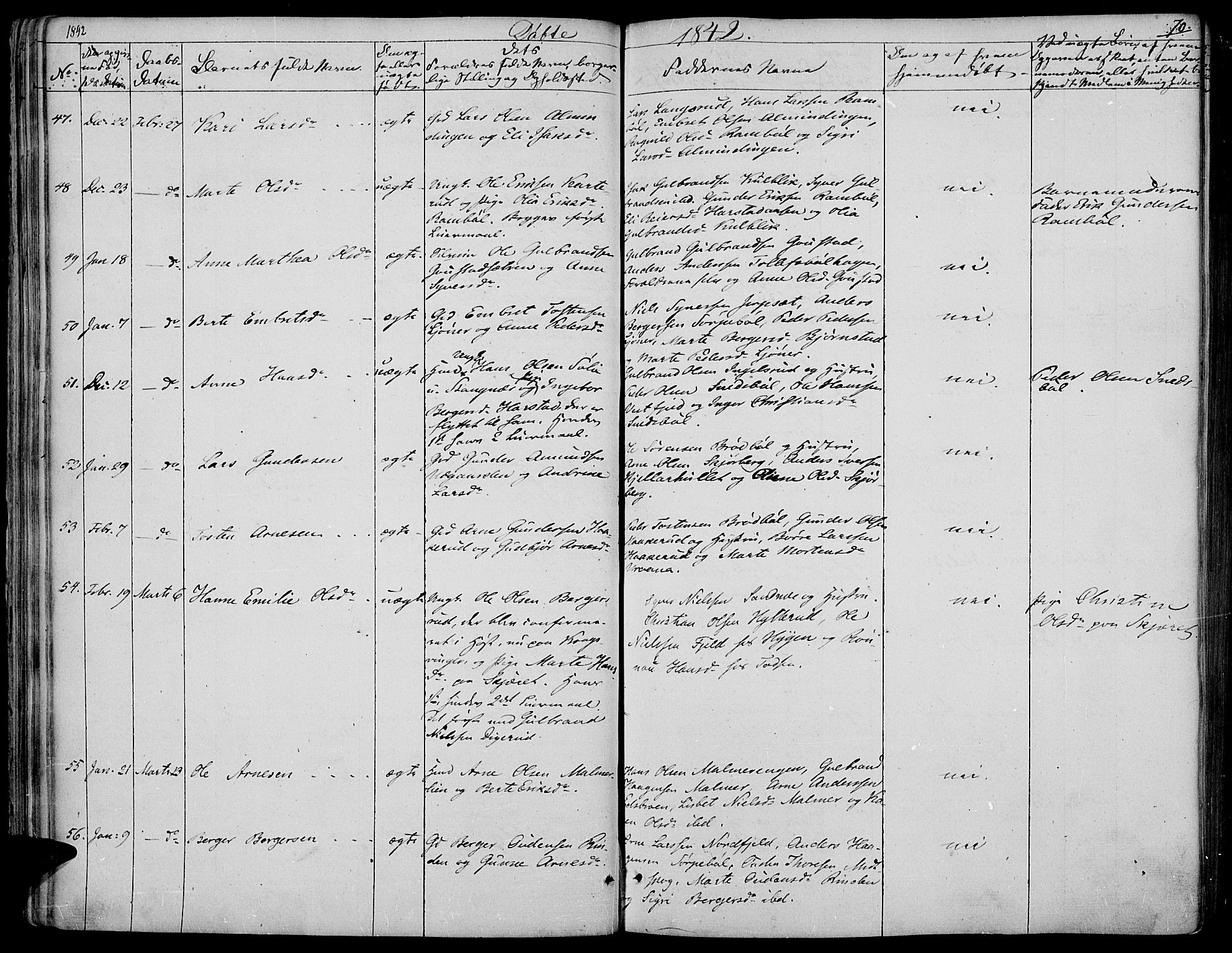 Vinger prestekontor, SAH/PREST-024/H/Ha/Haa/L0008: Parish register (official) no. 8, 1839-1847, p. 70