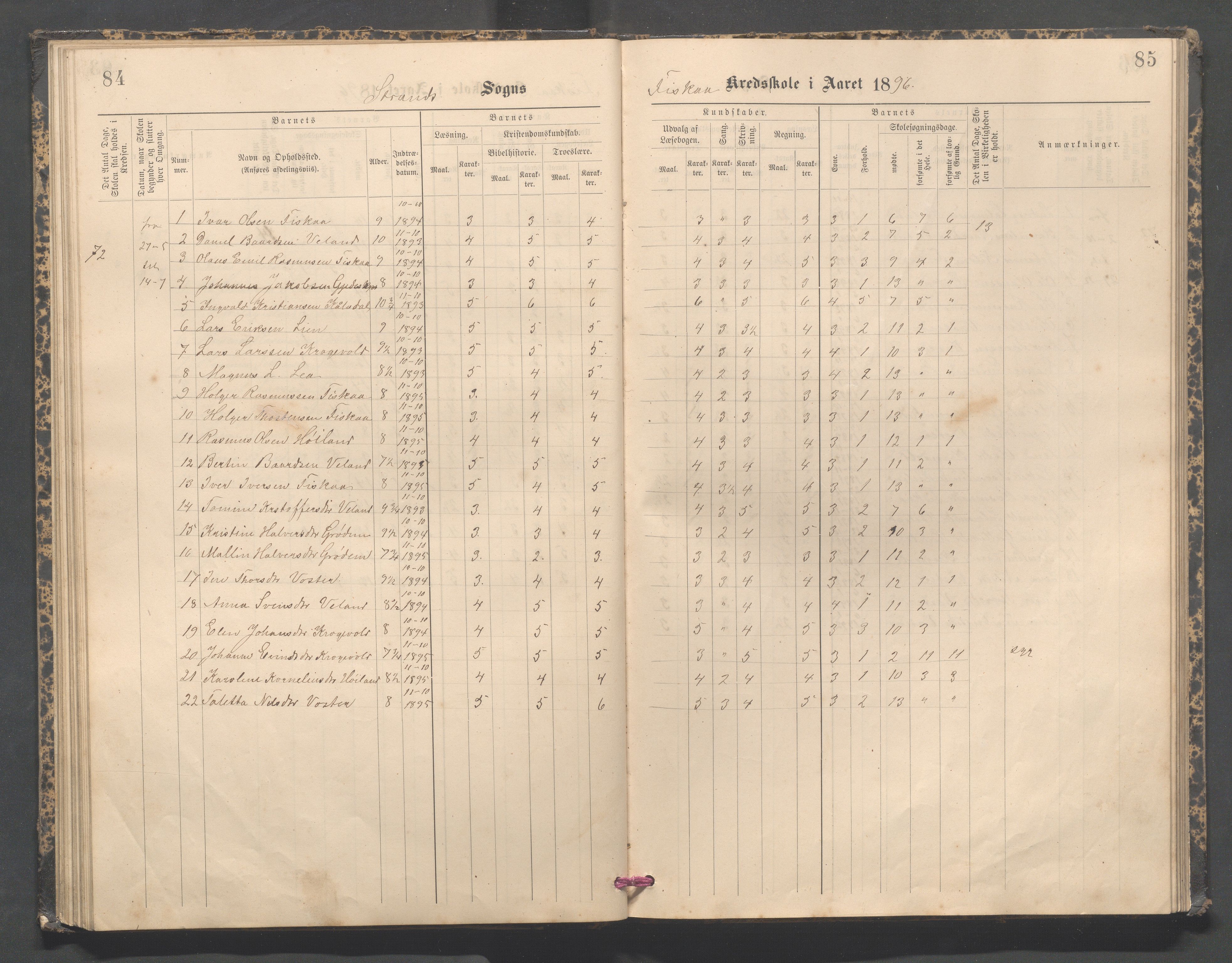 Strand kommune - Fiskå skole, IKAR/A-155/H/L0003: Skoleprotokoll for Fiskå krets, 1892-1903, p. 84-85