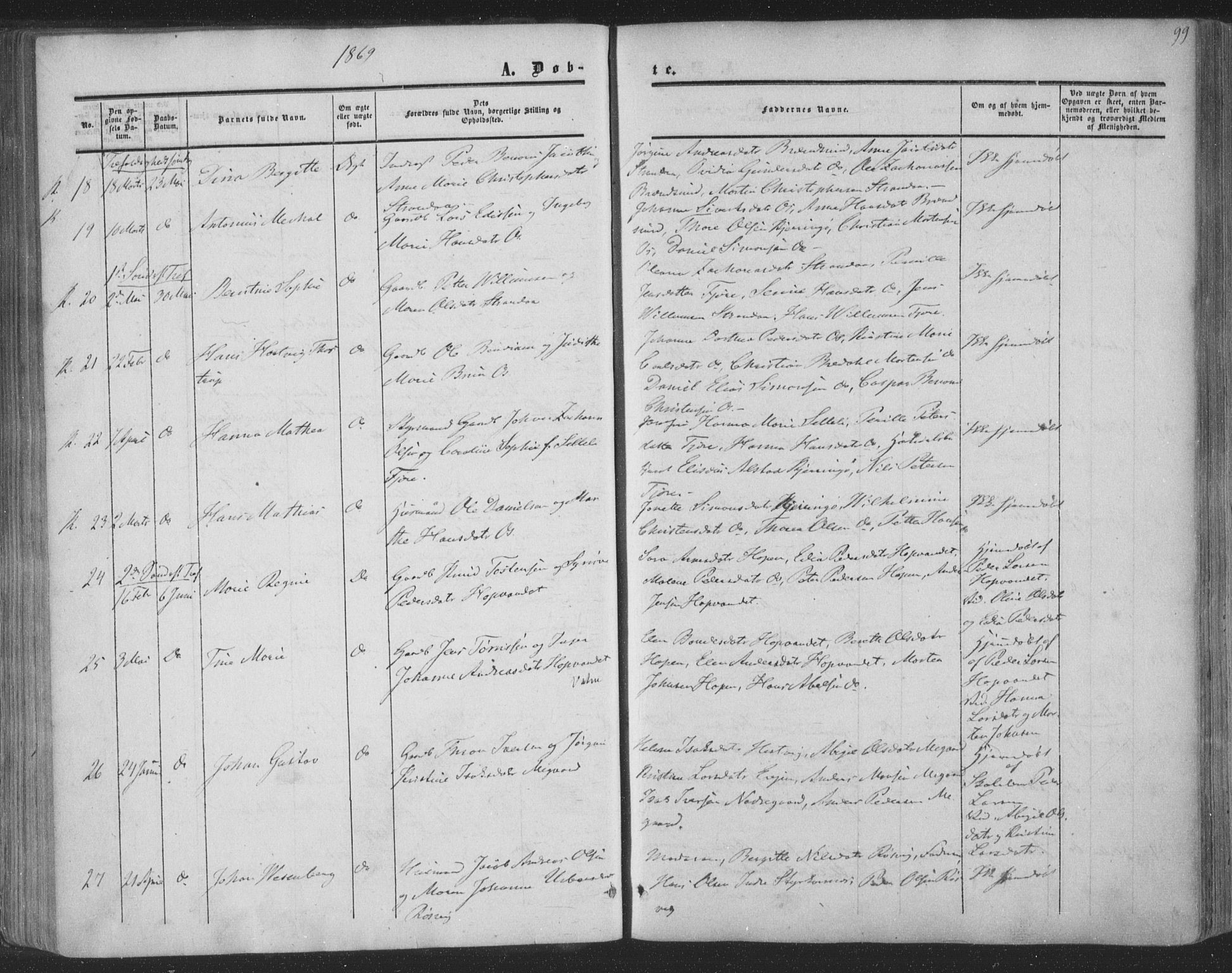 Ministerialprotokoller, klokkerbøker og fødselsregistre - Nordland, AV/SAT-A-1459/853/L0770: Parish register (official) no. 853A09, 1857-1870, p. 99